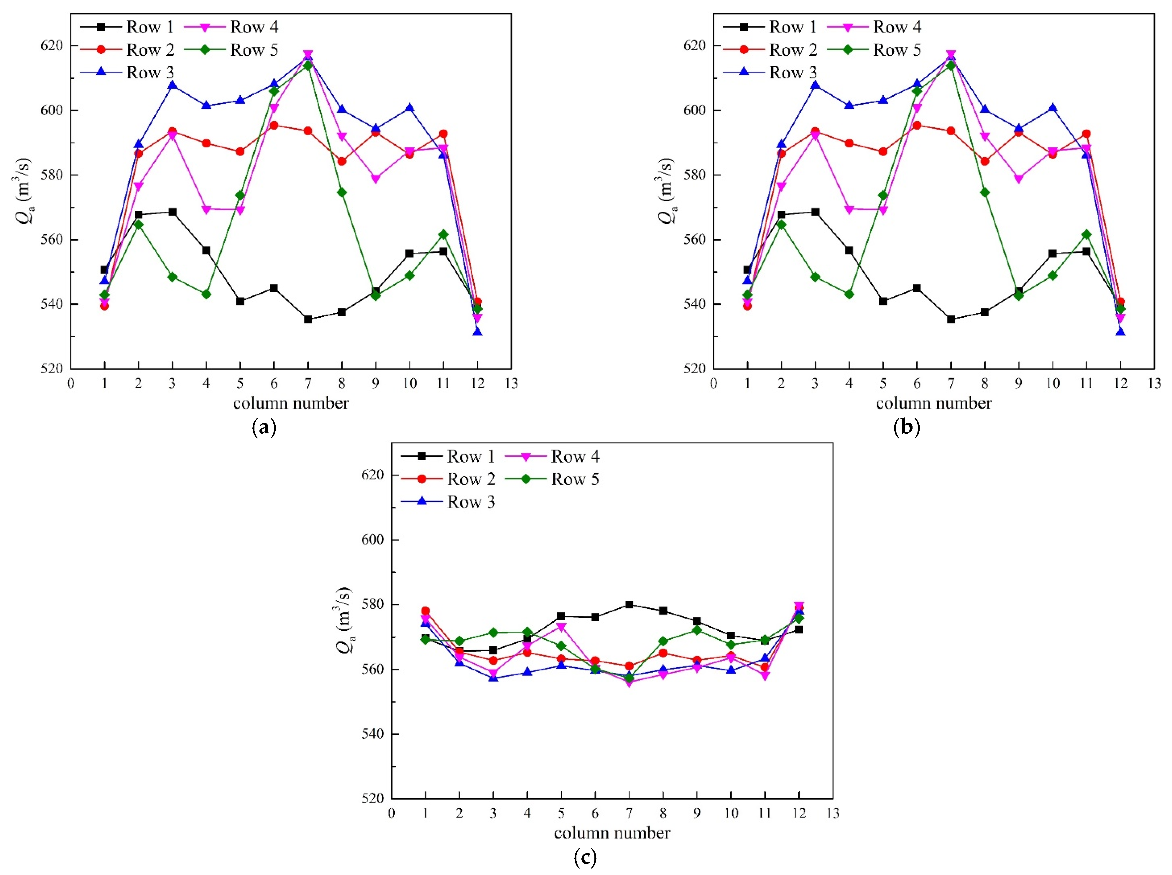 Energies 14 03176 g006