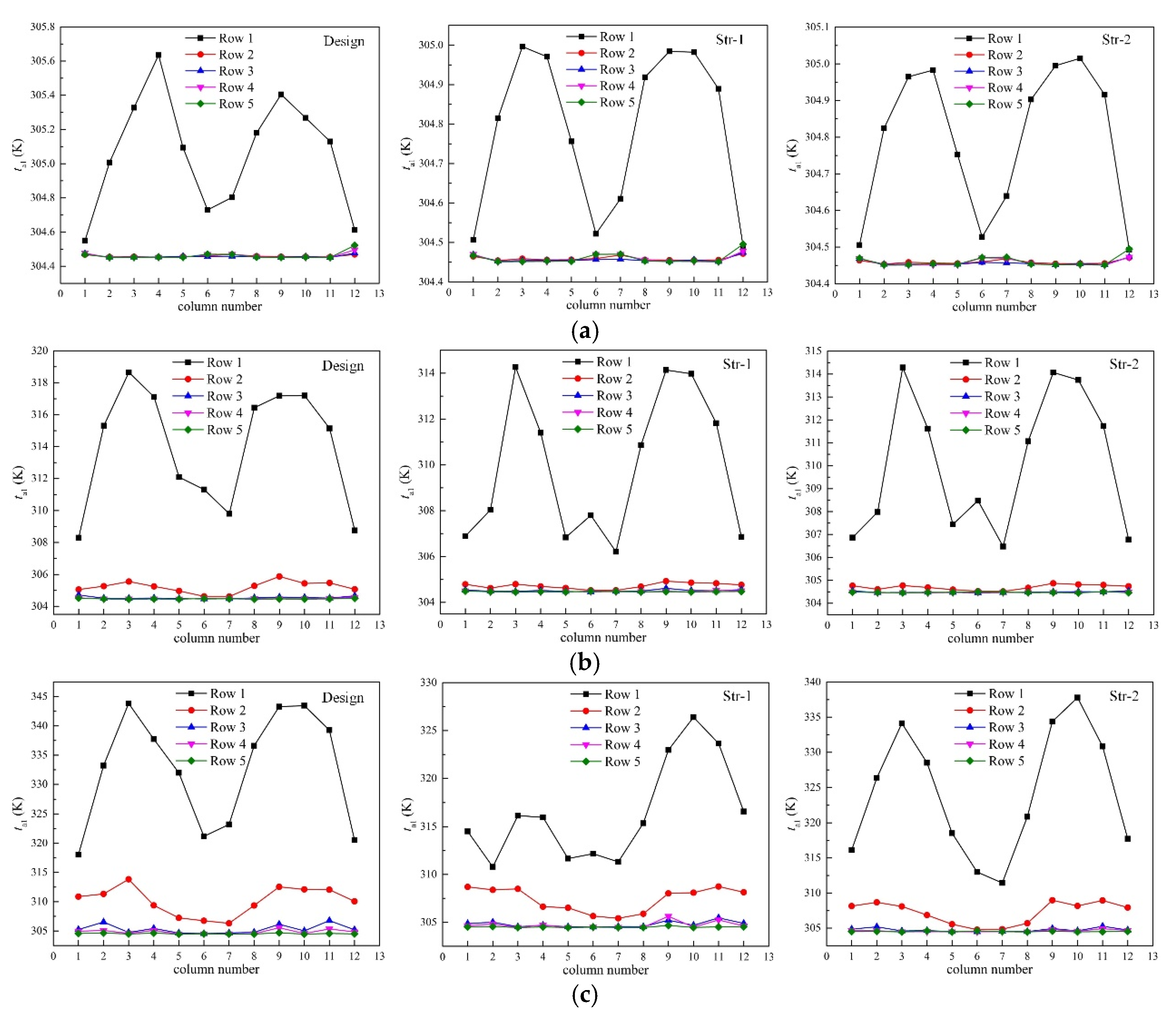 Energies 14 03176 g008