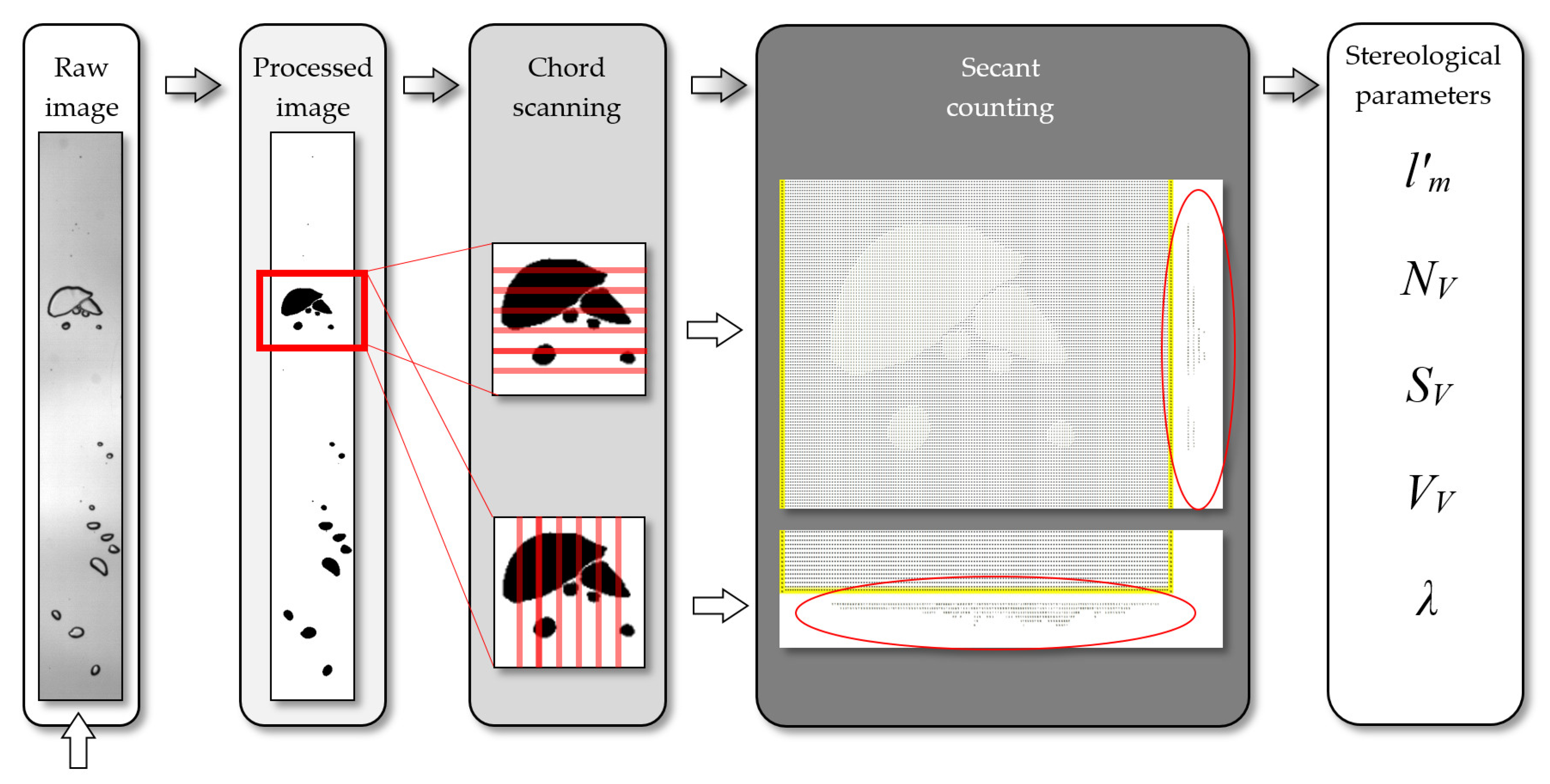 Energies 14 03180 g005