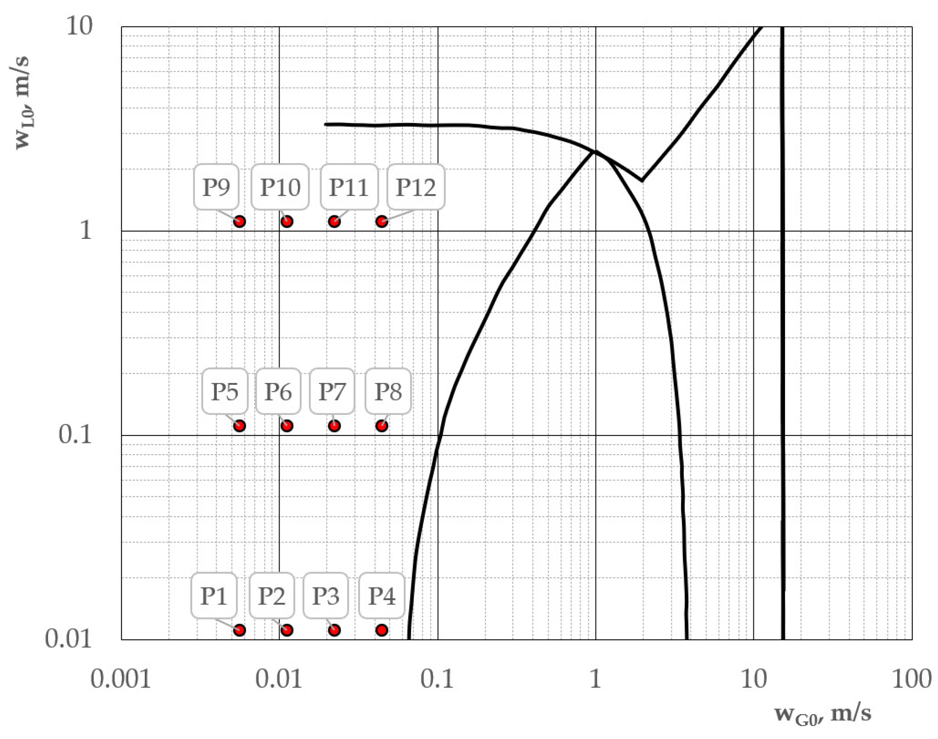 Energies 14 03180 g006