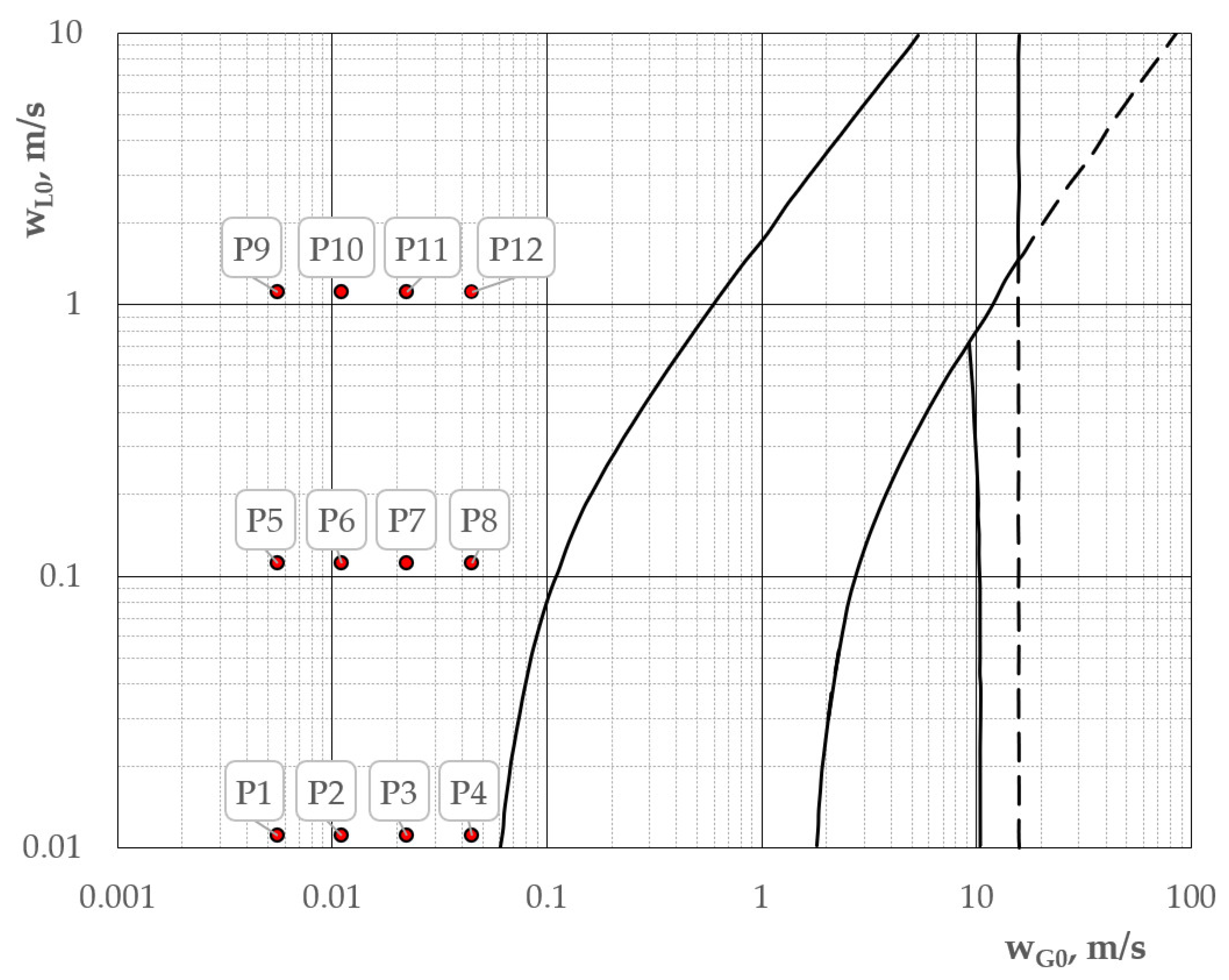 Energies 14 03180 g007