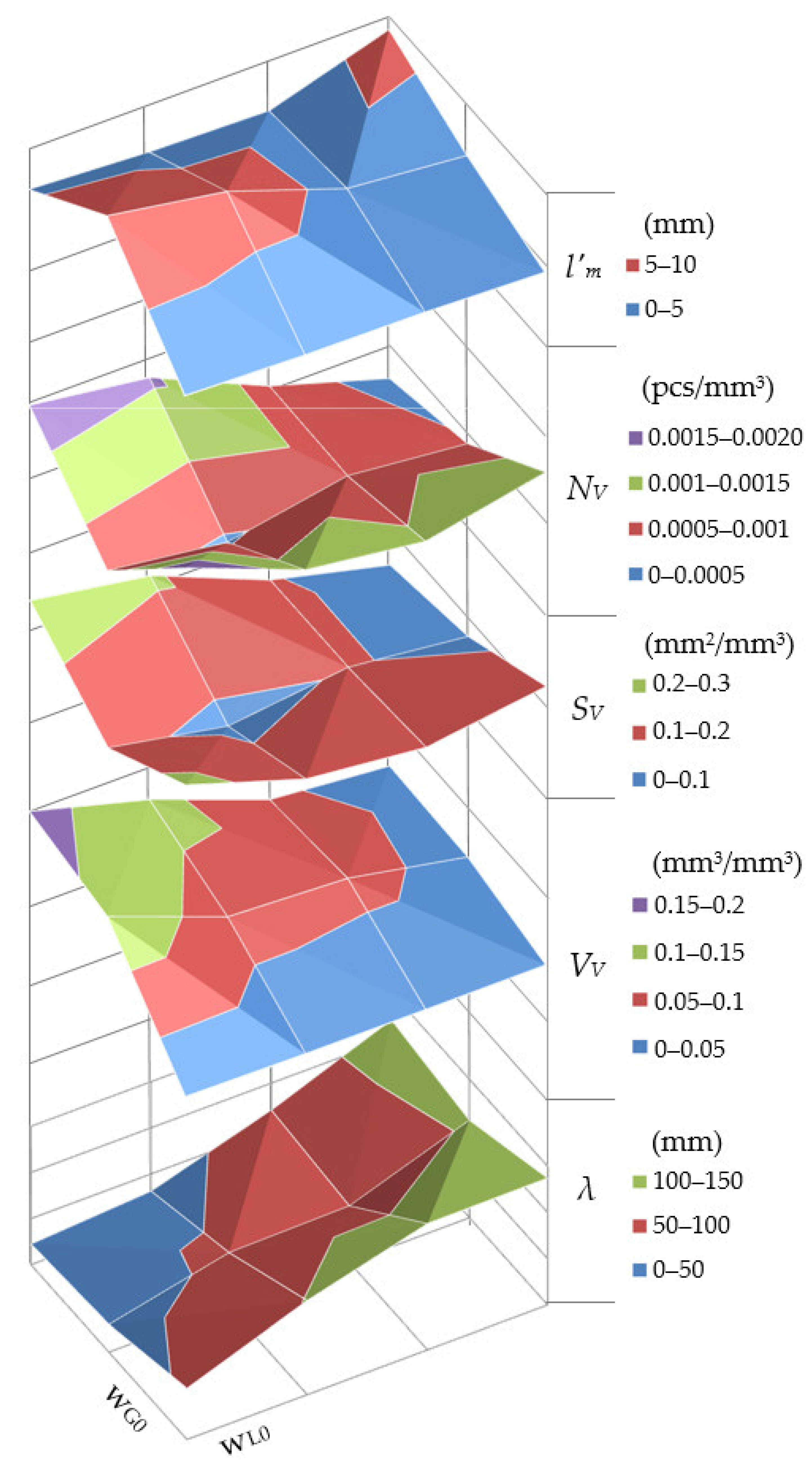 Energies 14 03180 g009