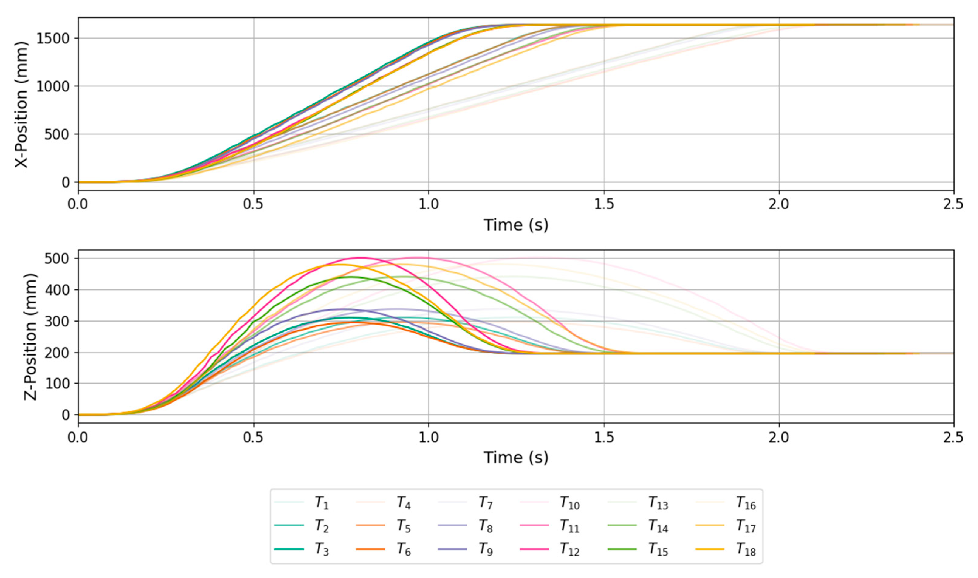 Energies 14 03185 g004