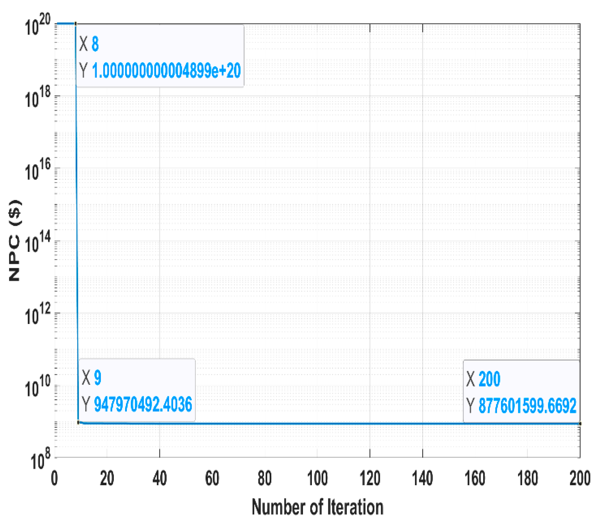Energies 14 03188 g005 Energies 14 03188 g005
