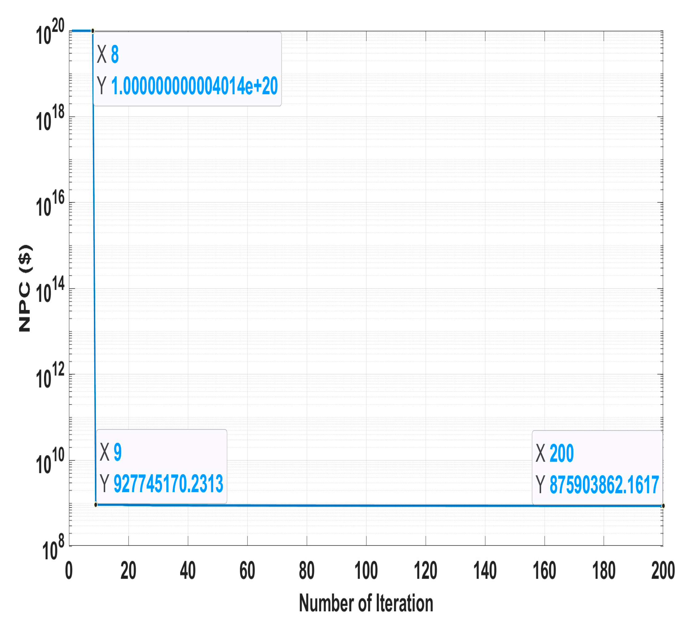 Energies 14 03188 g007 Energies 14 03188 g007