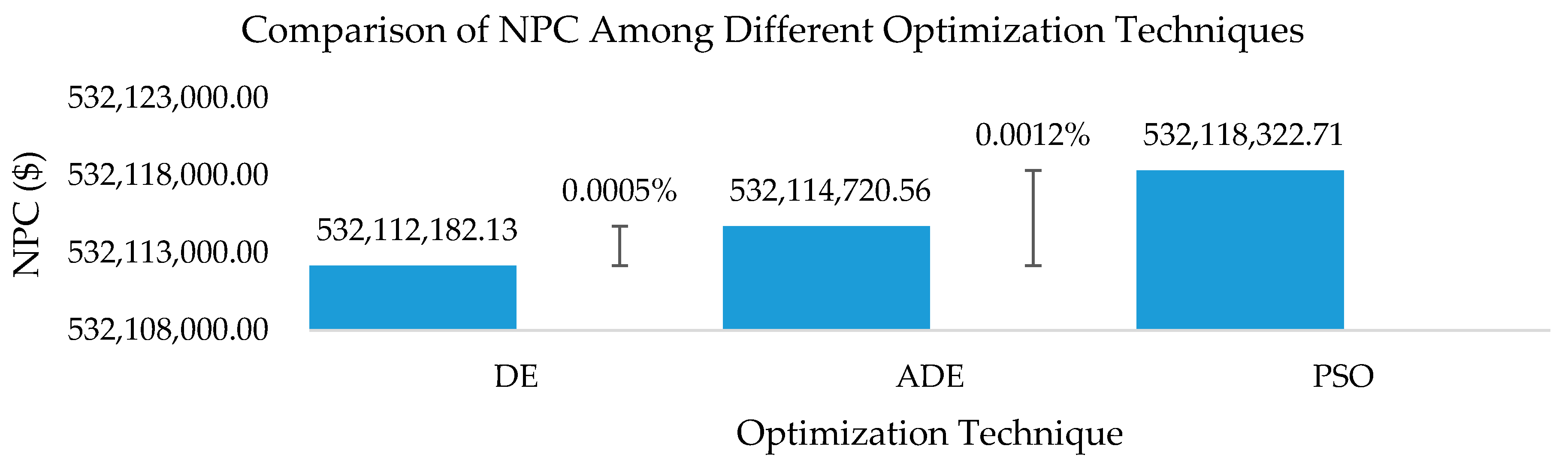 Energies 14 03188 g013 Energies 14 03188 g013