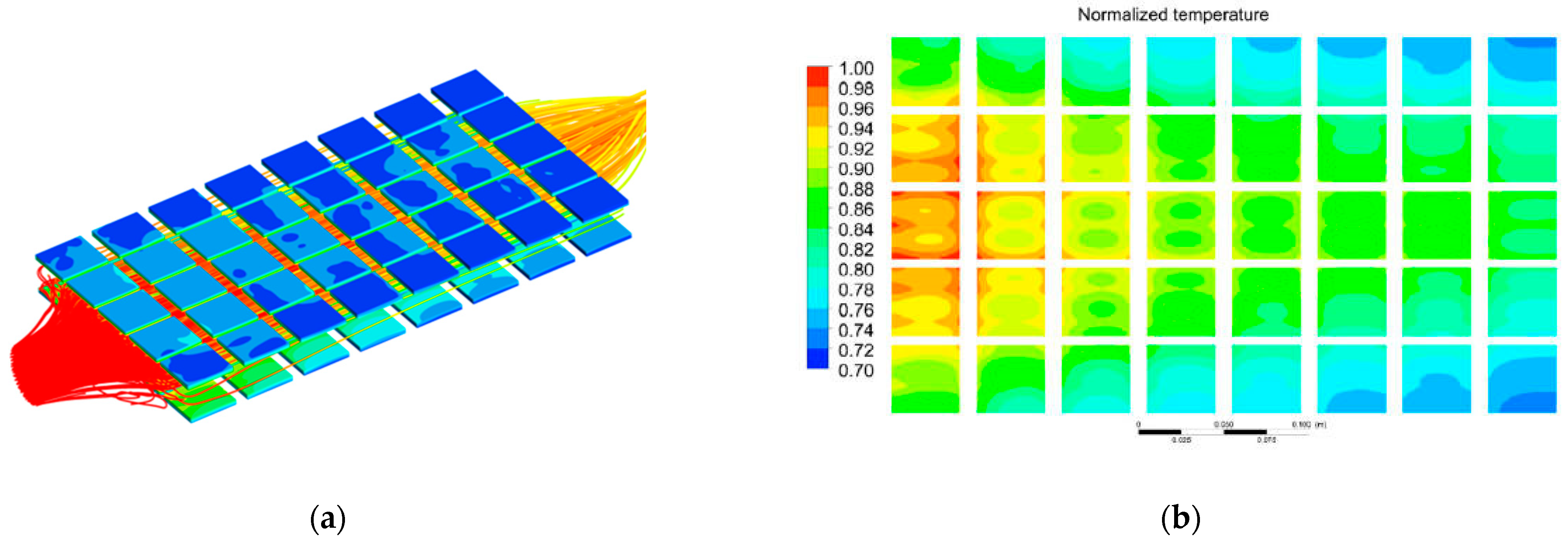 Energies 14 03189 g003