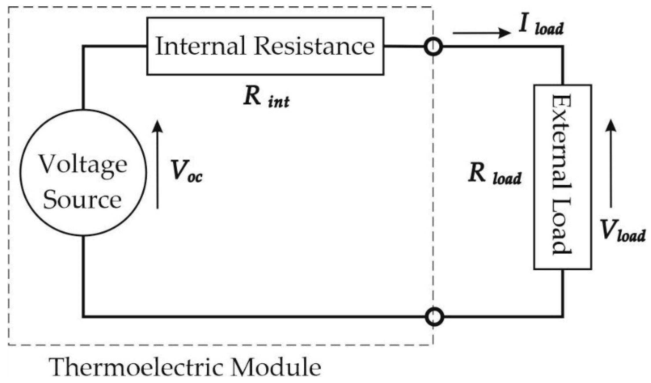 Energies 14 03189 g005