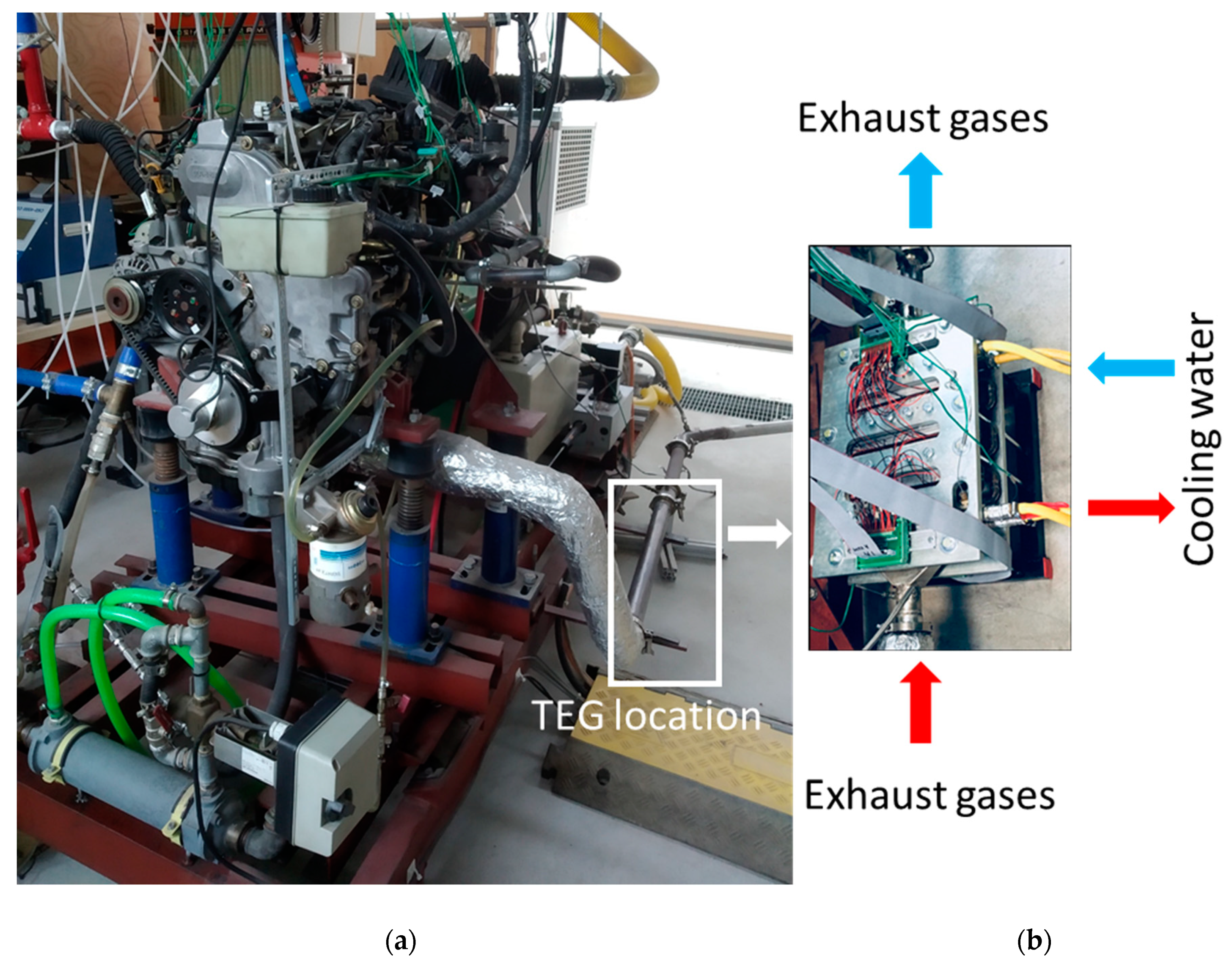 Energies 14 03189 g007