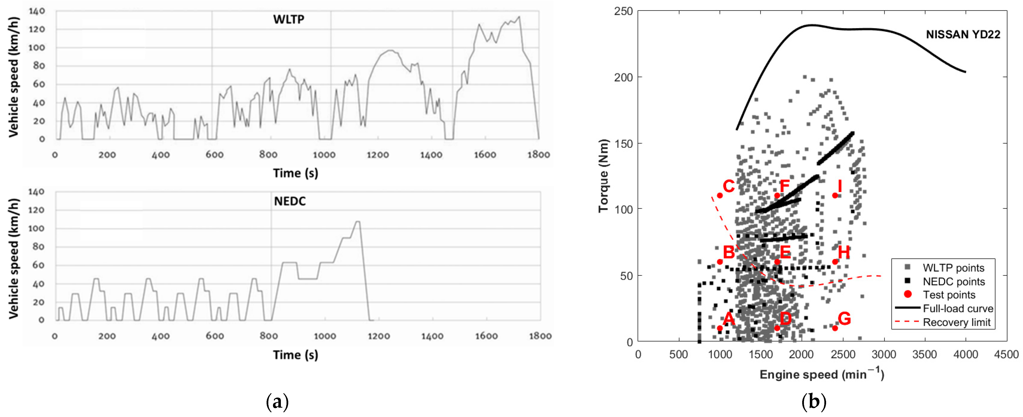 Energies 14 03189 g010