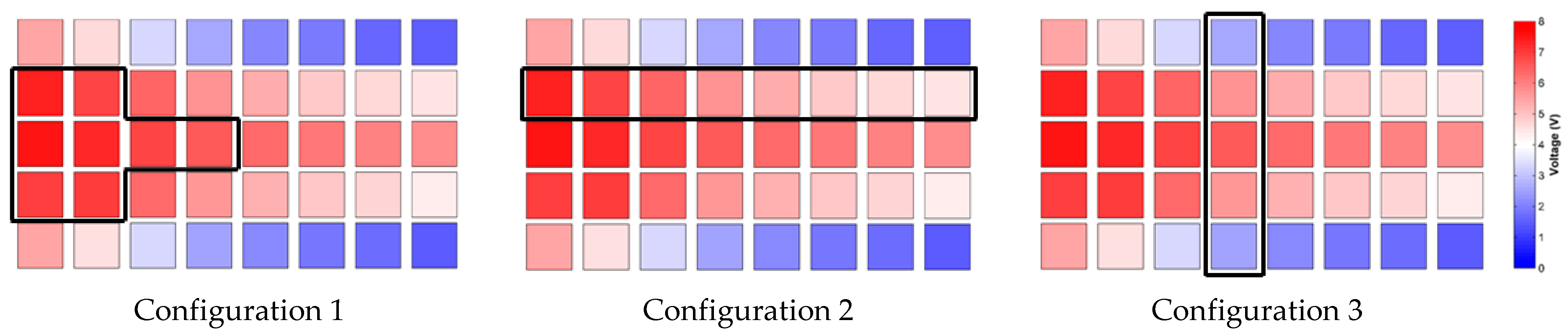 Energies 14 03189 g011