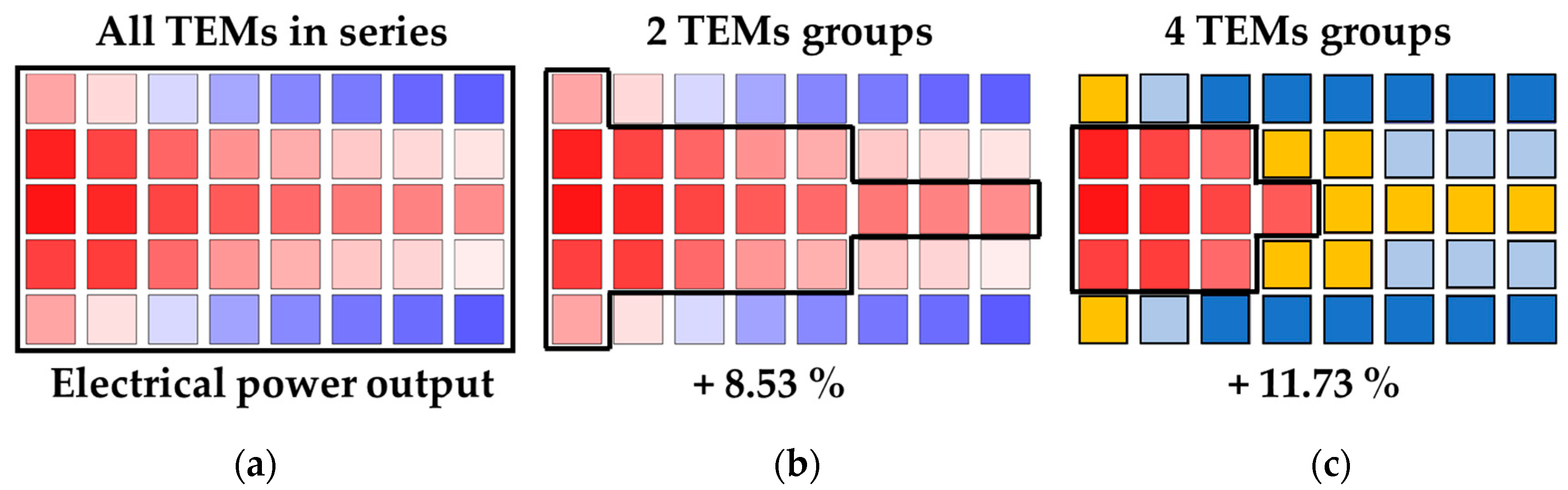 Energies 14 03189 g013