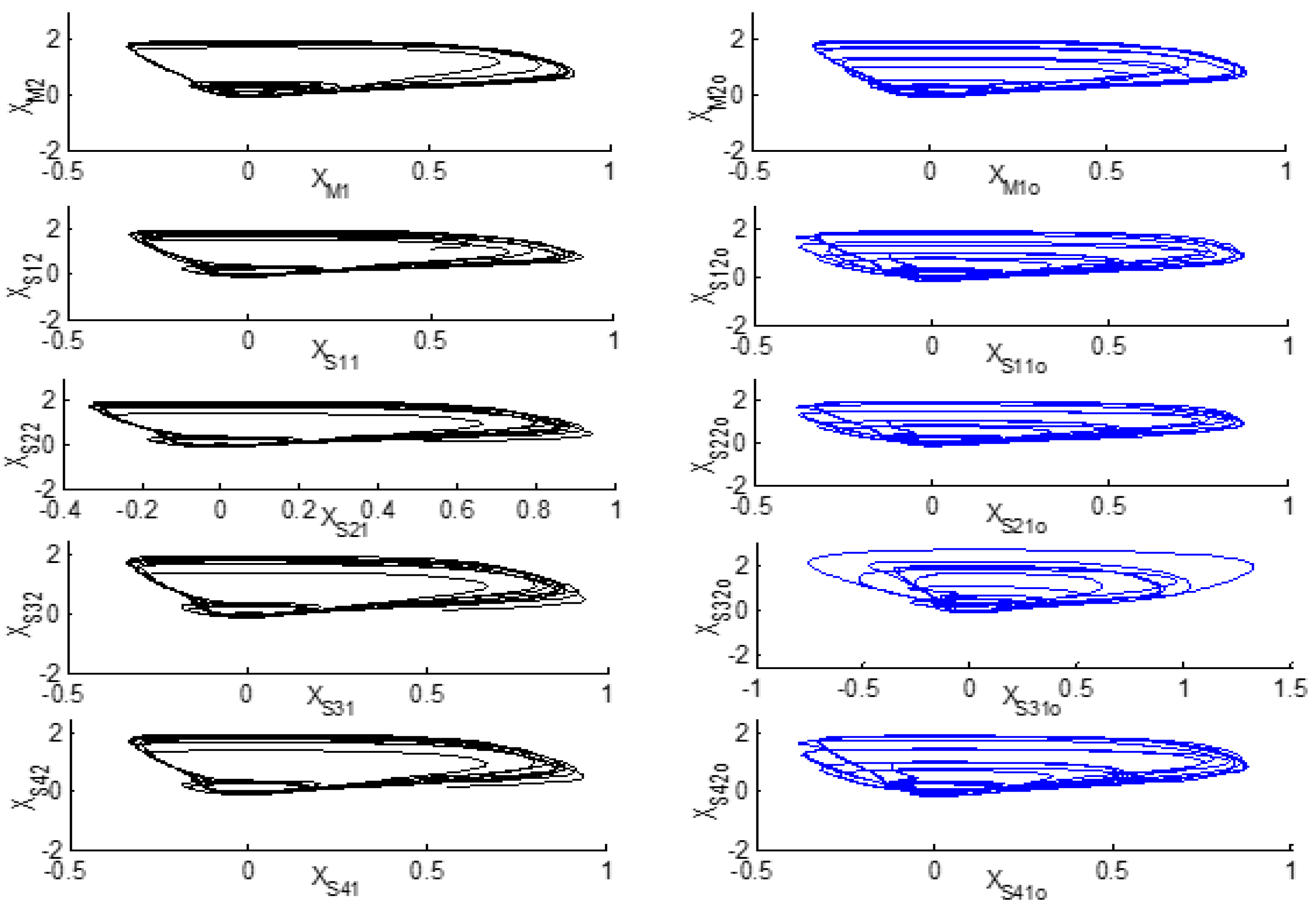 Energies 14 03190 g002
