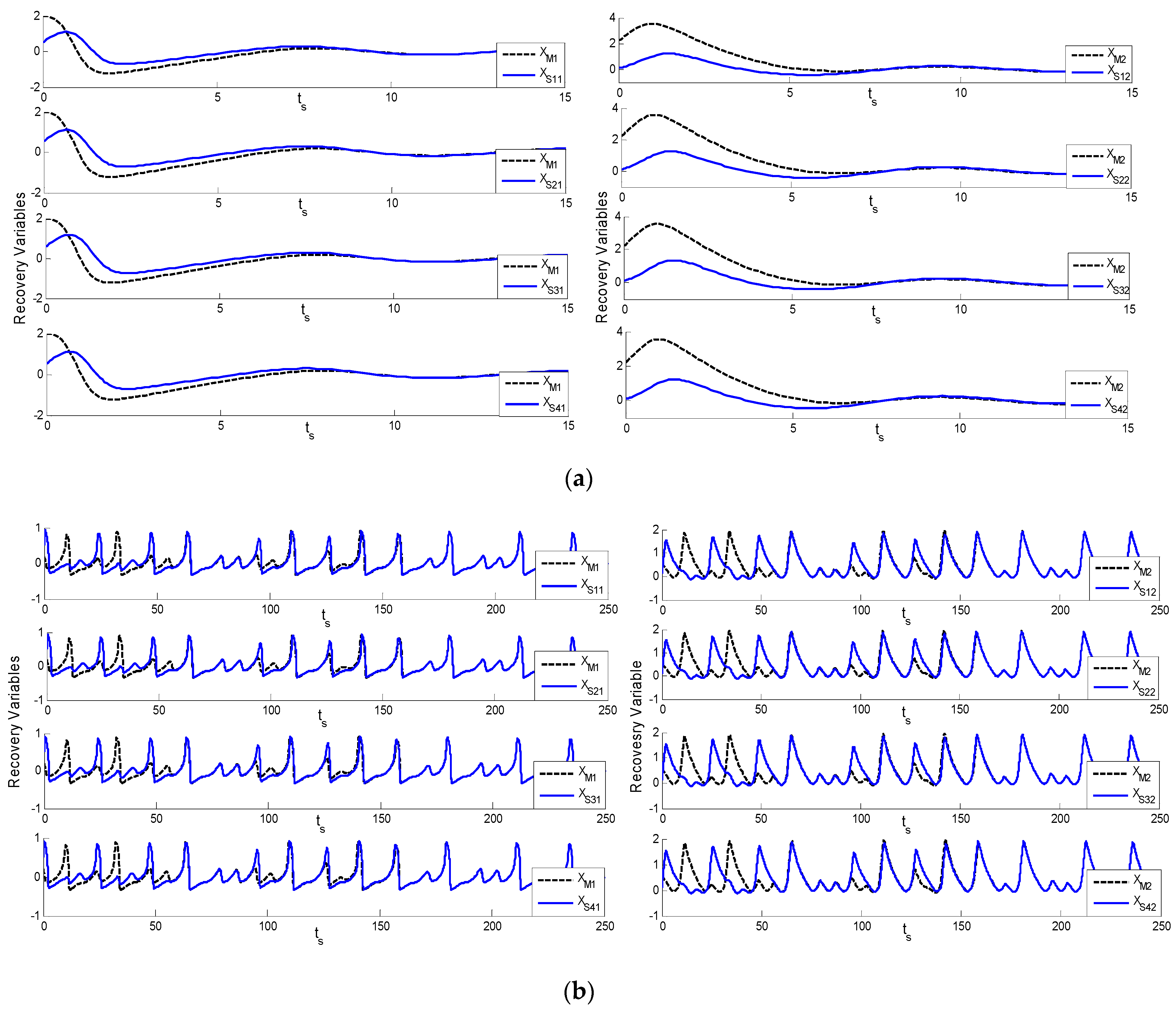 Energies 14 03190 g004