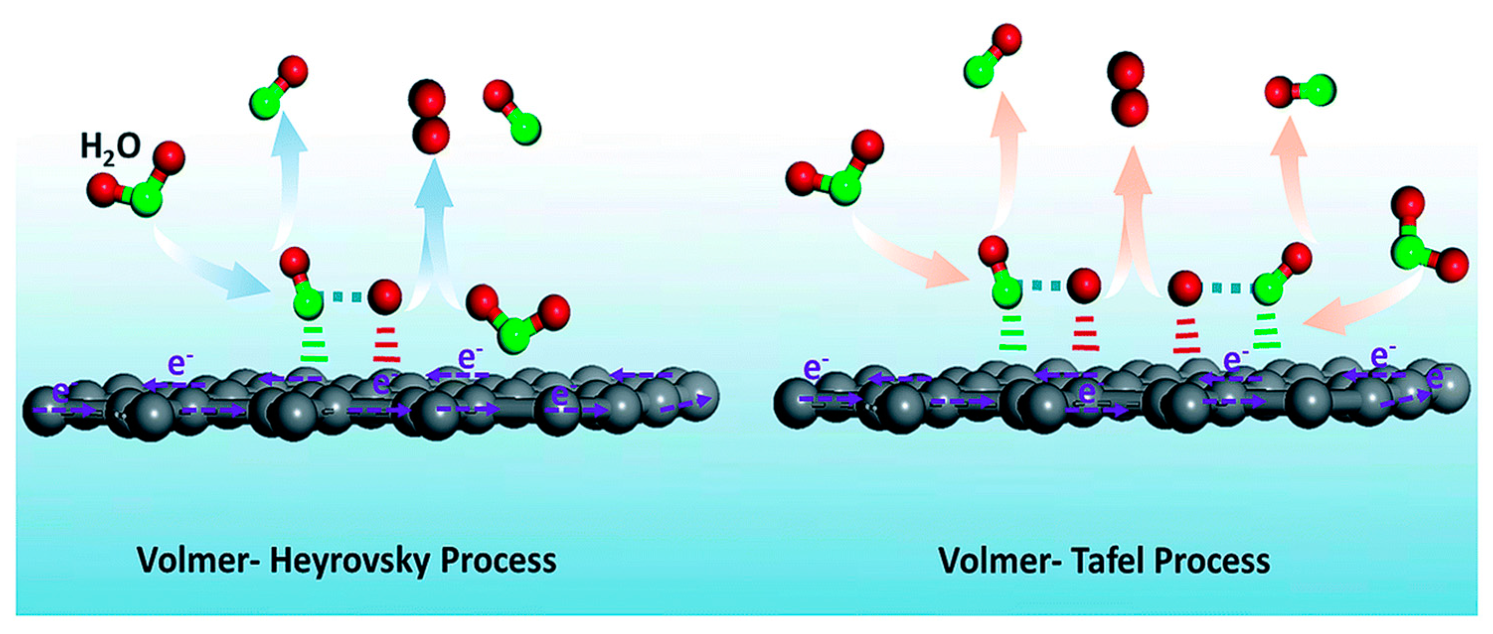 Energies 14 03193 g003