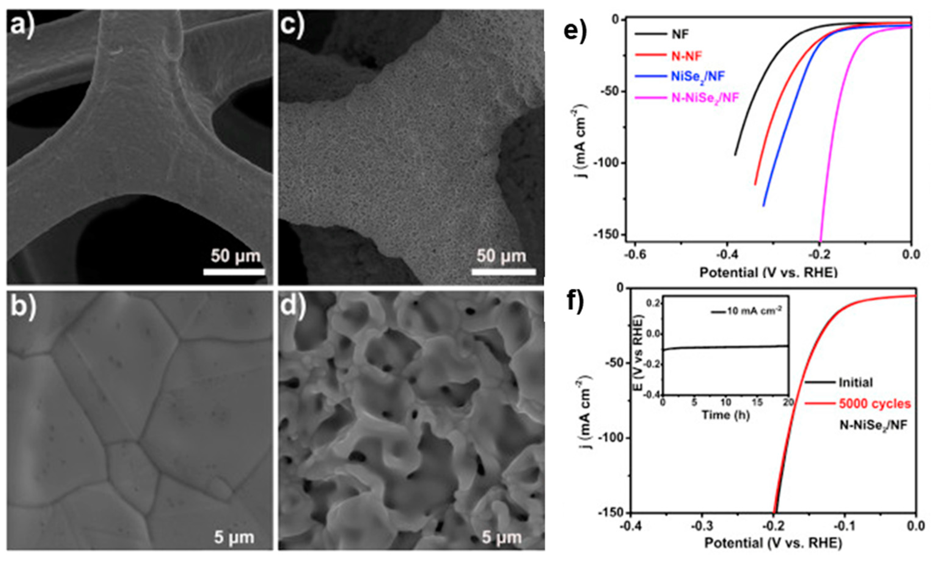 Energies 14 03193 g006