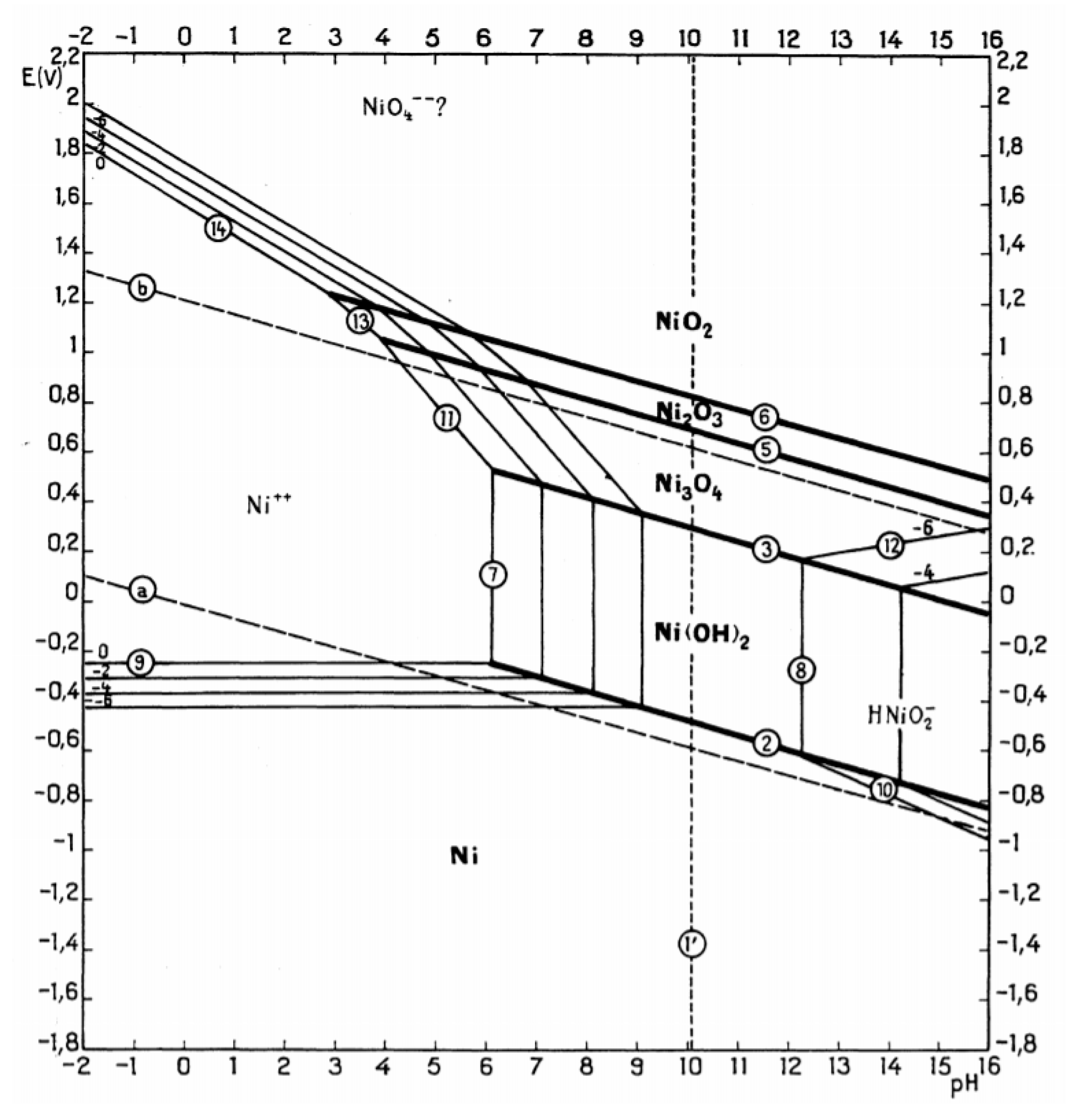 Energies 14 03193 g007