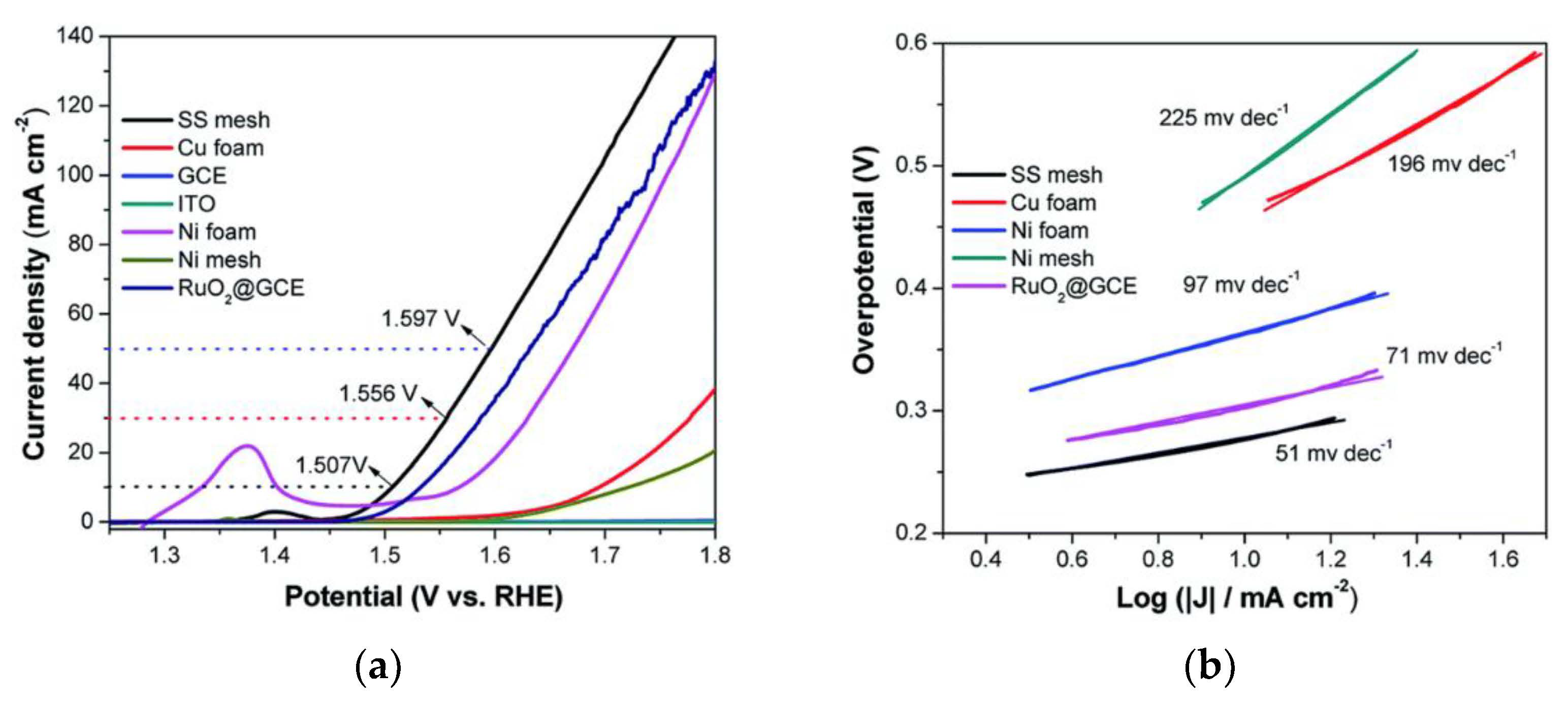 Energies 14 03193 g008