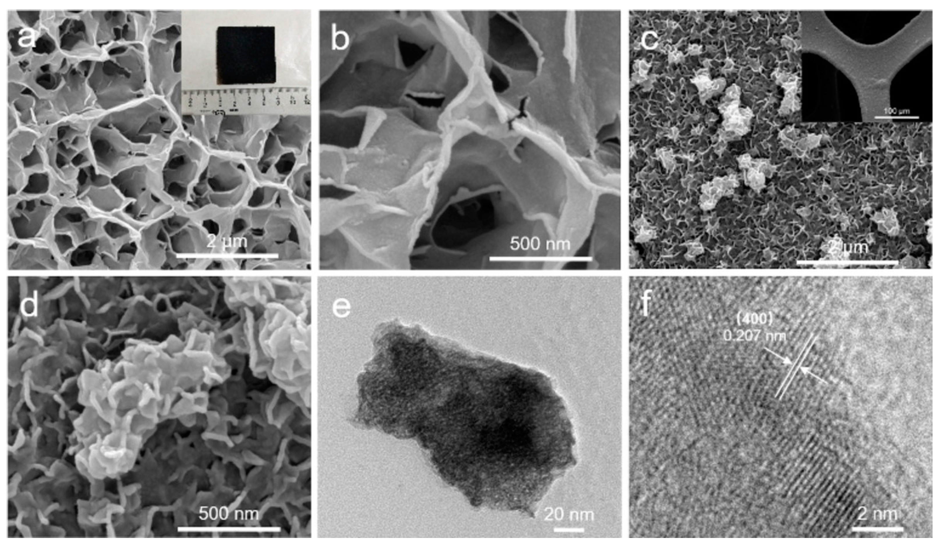 Energies 14 03193 g010