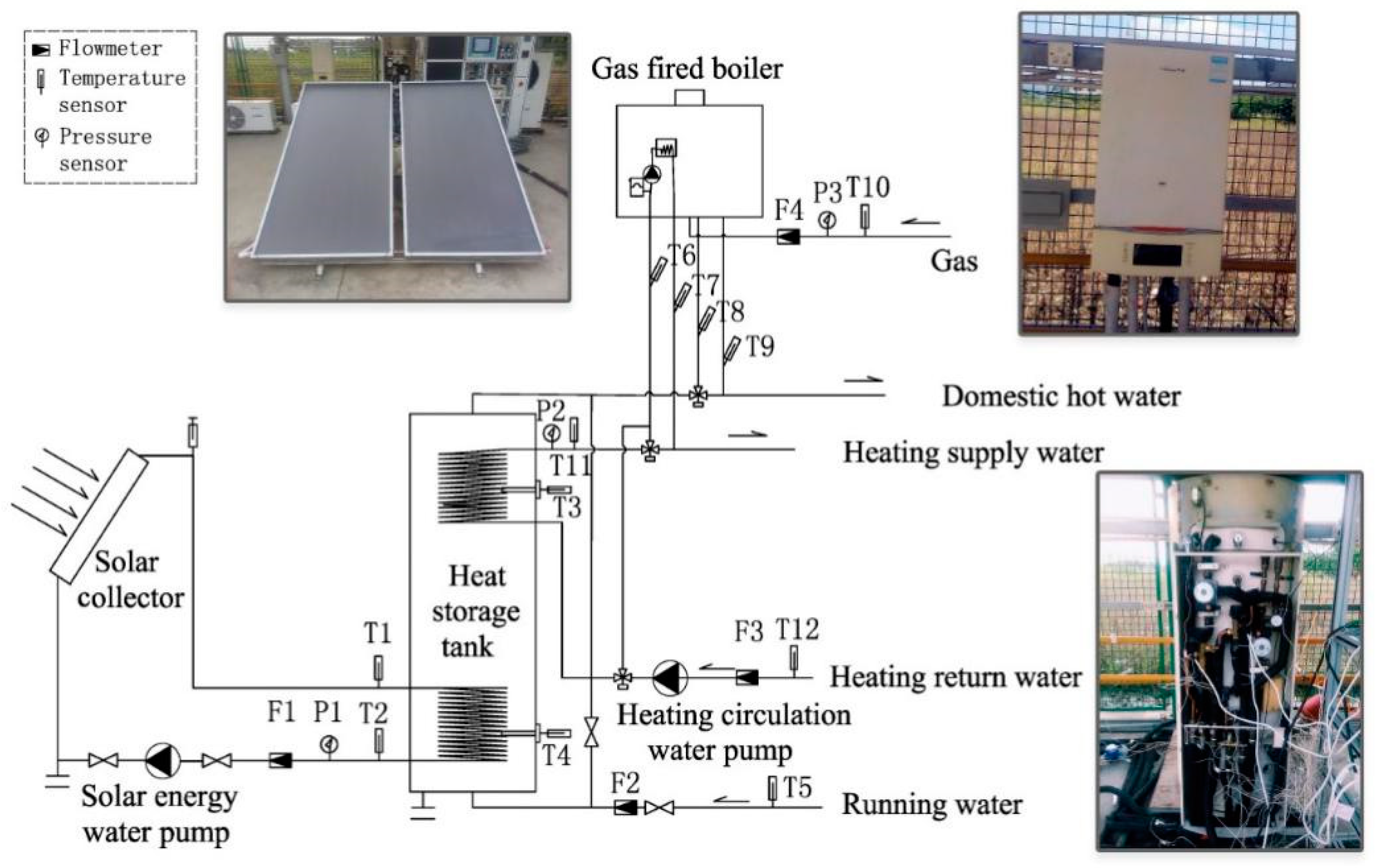 Energies 14 03195 g007 Energies 14 03195 g007