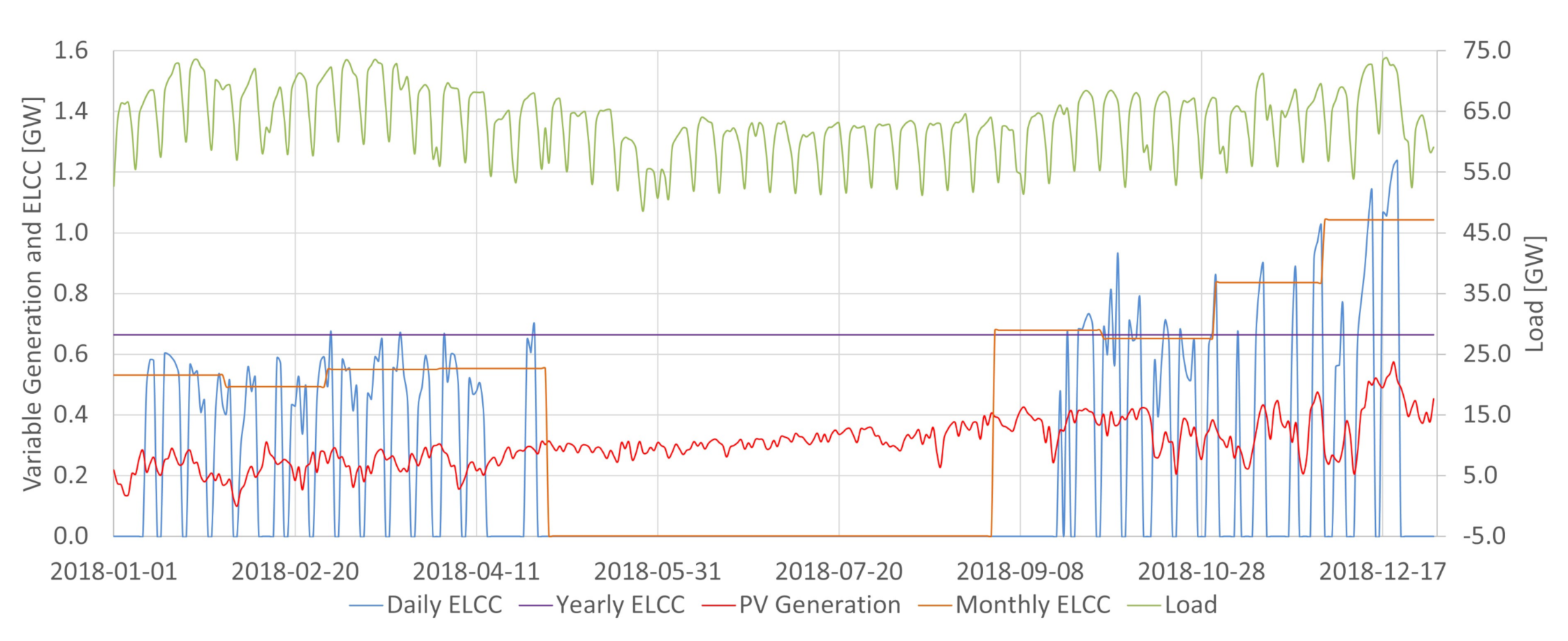 Energies 14 03196 g008