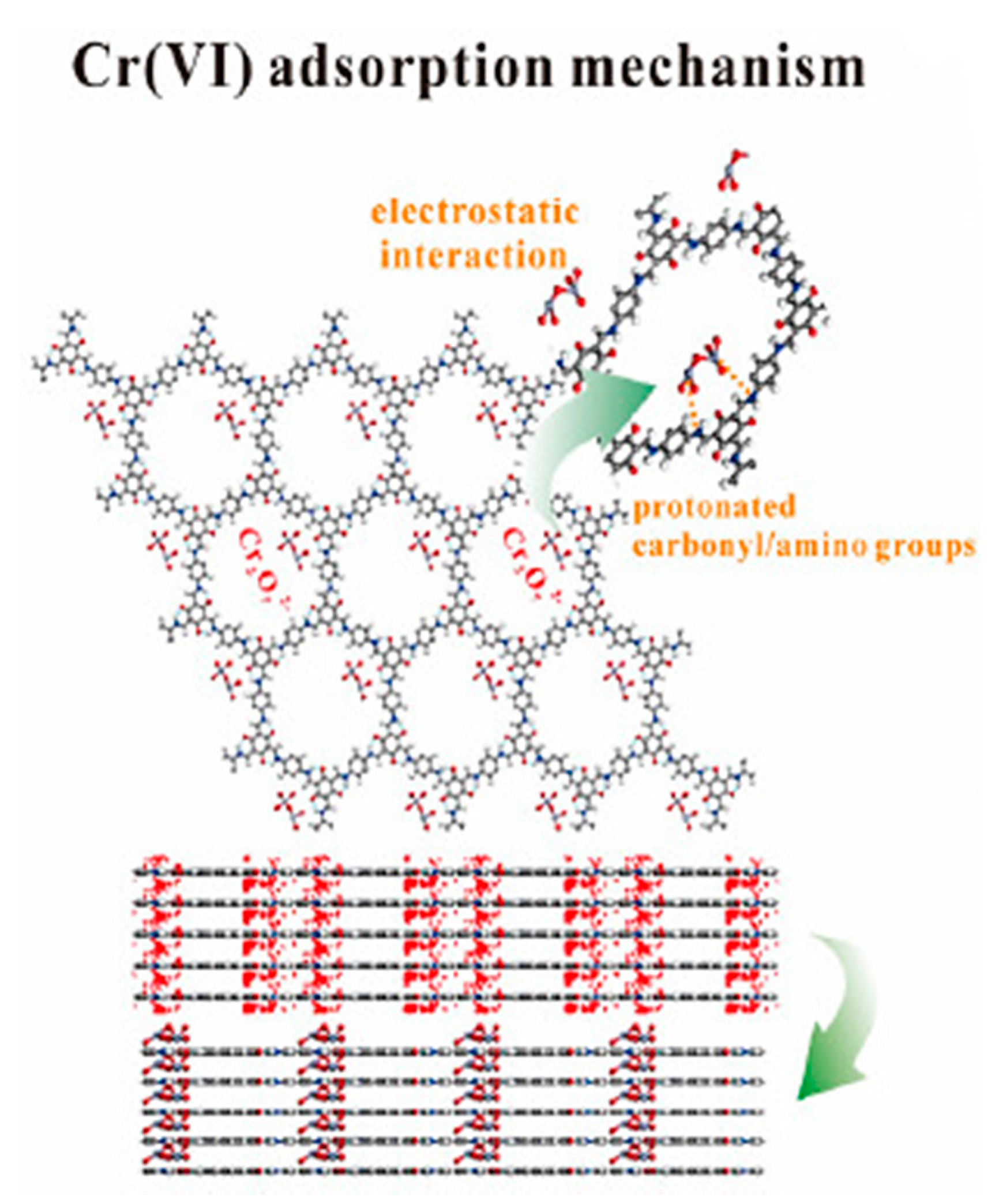 Energies 14 03197 g005 Energies 14 03197 g005