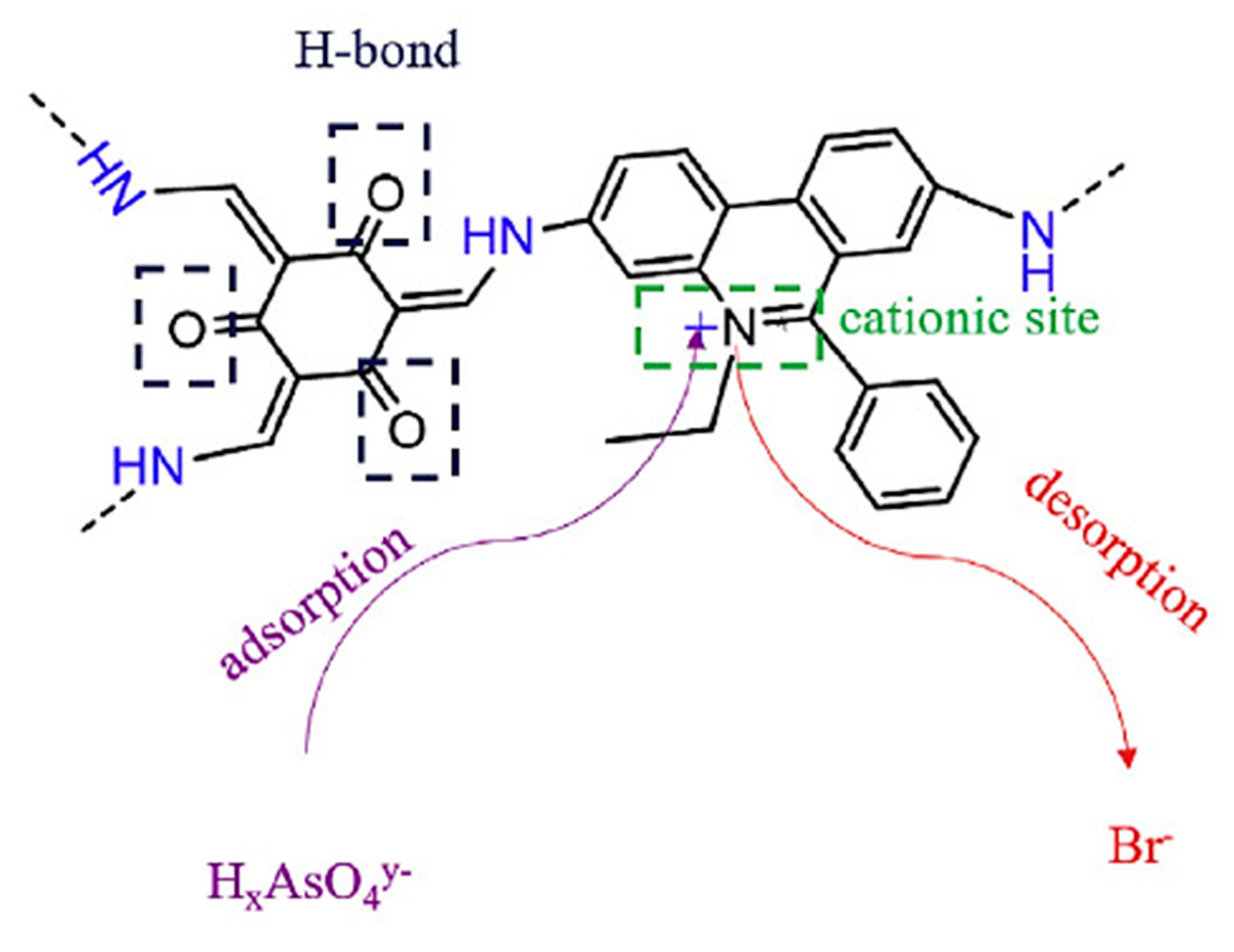 Energies 14 03197 g006 Energies 14 03197 g006