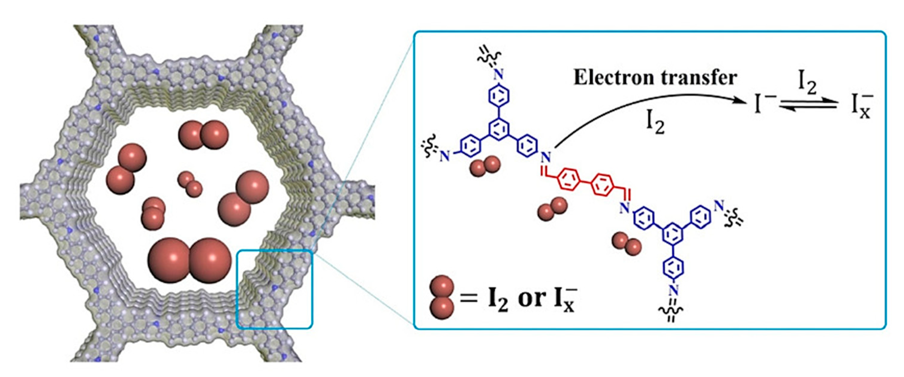 Energies 14 03197 g007 Energies 14 03197 g007