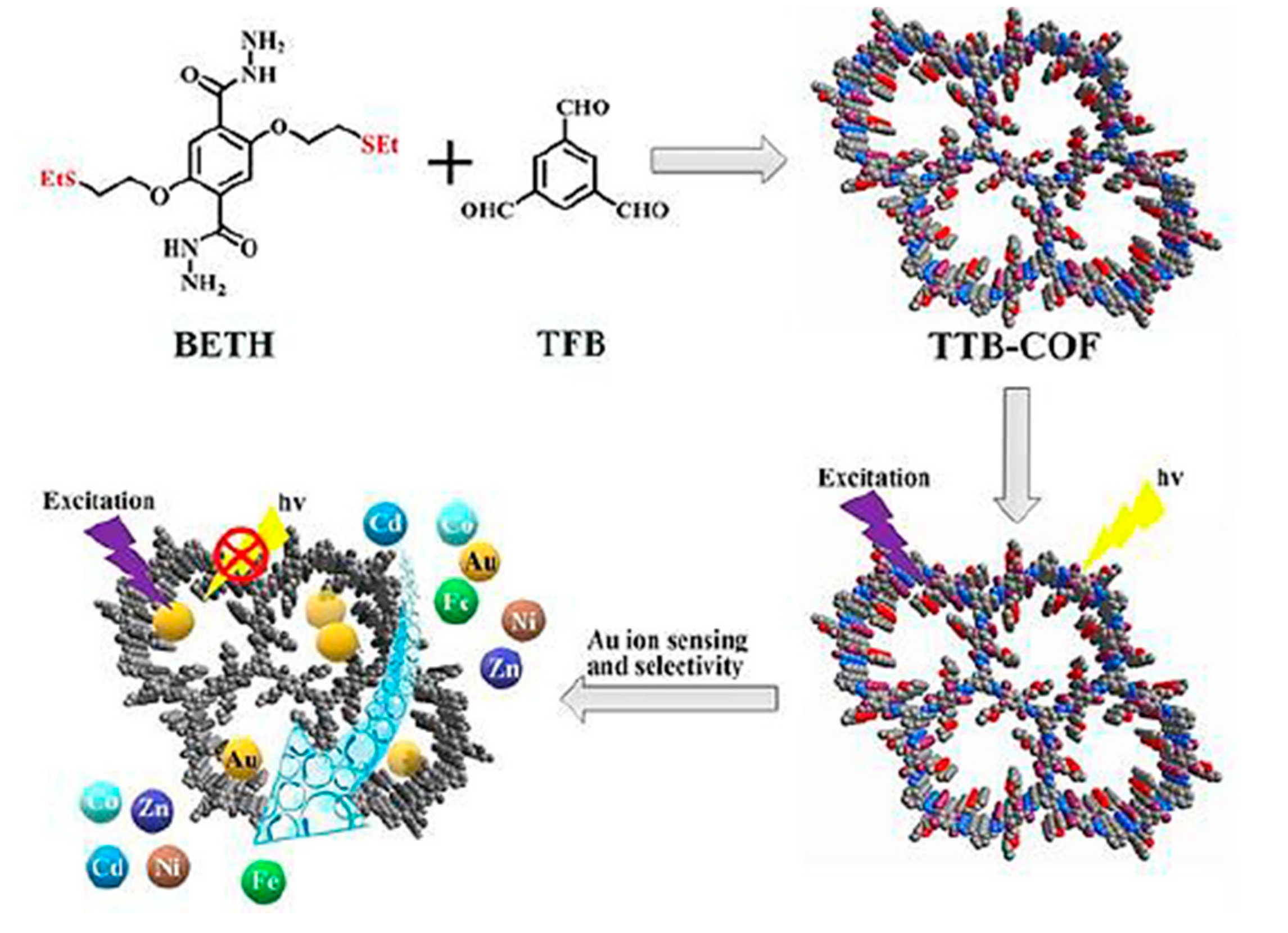 Energies 14 03197 g008 Energies 14 03197 g008
