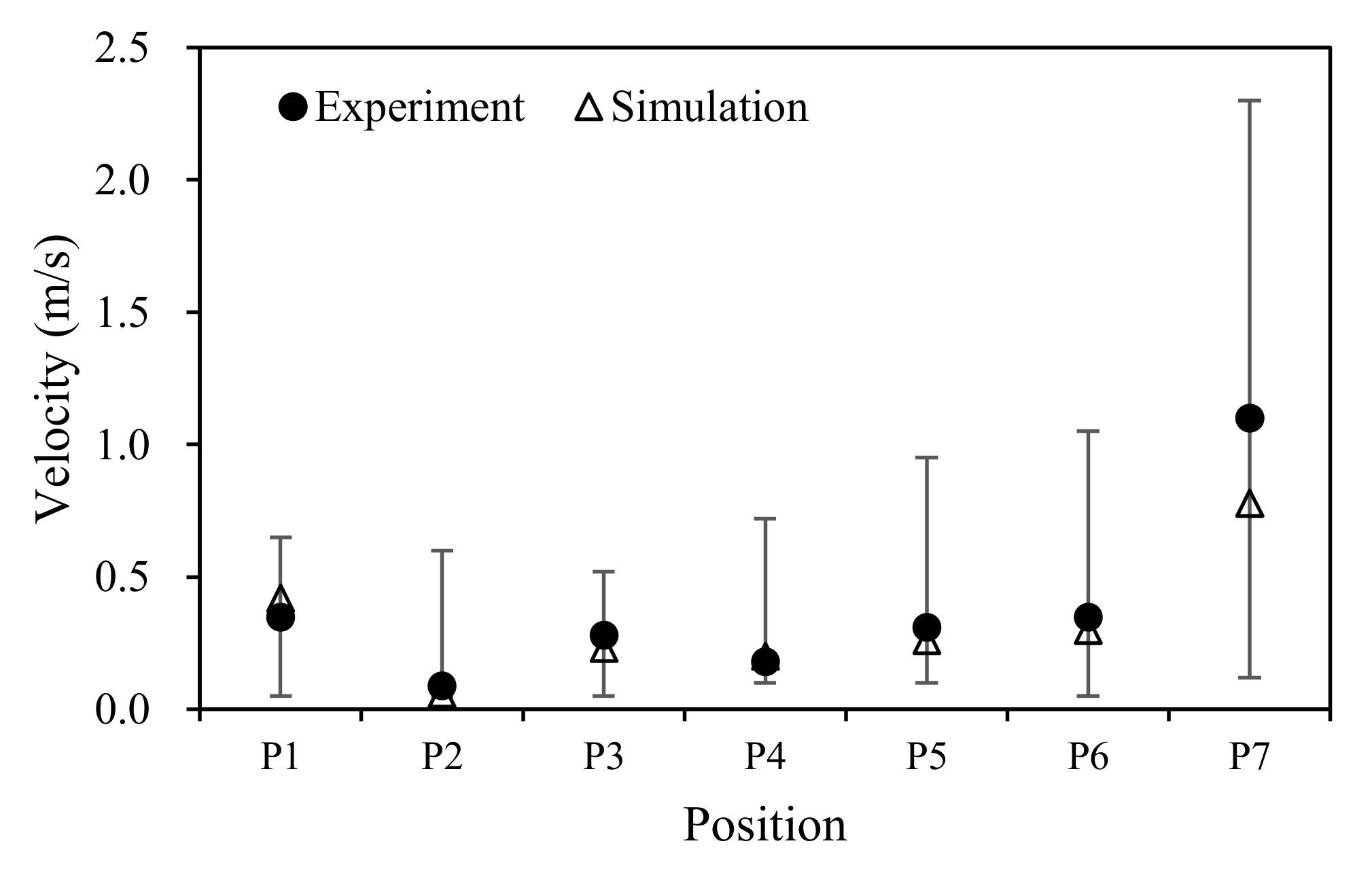 Energies 14 03199 g008 Energies 14 03199 g008