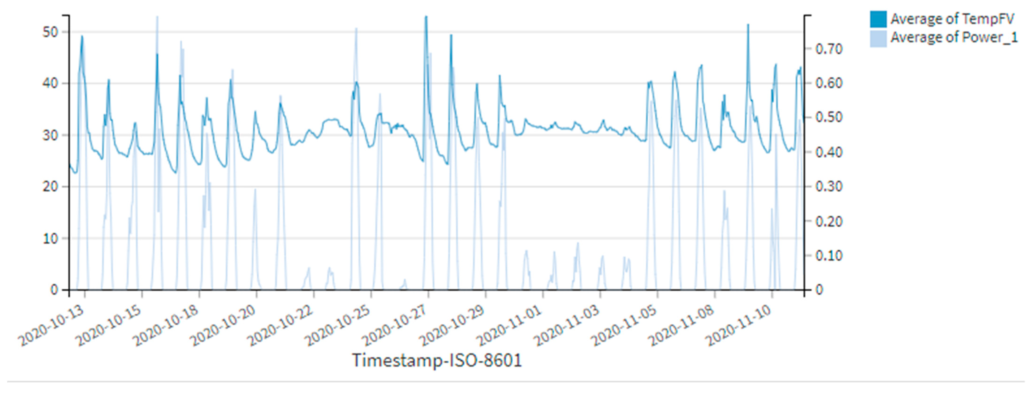 Energies 14 03202 g004 Energies 14 03202 g004