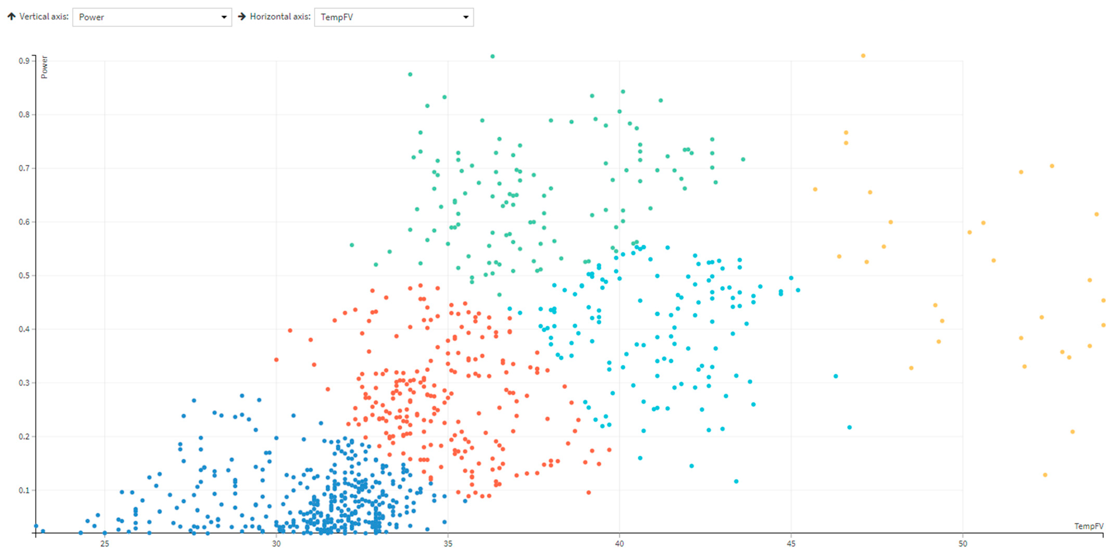 Energies 14 03202 g006 Energies 14 03202 g006