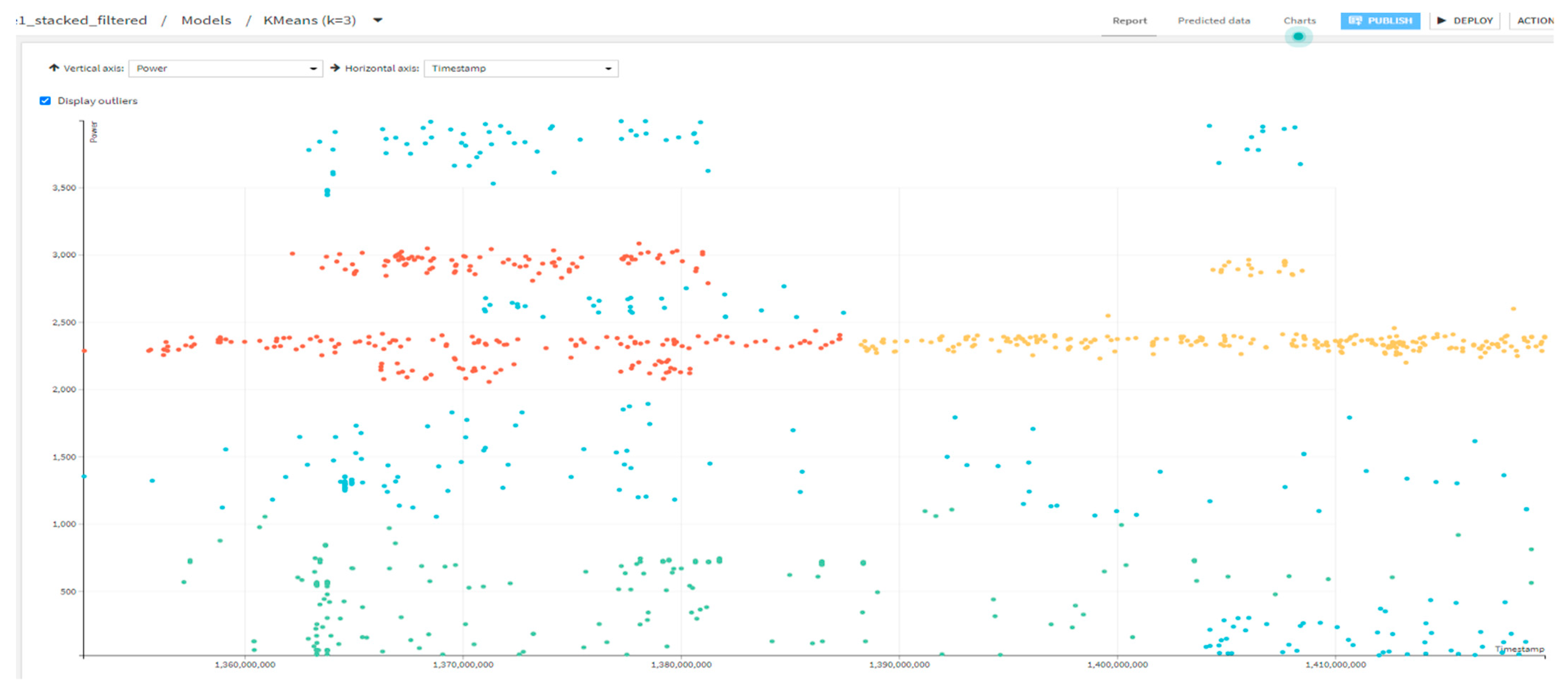 Energies 14 03202 g008 Energies 14 03202 g008
