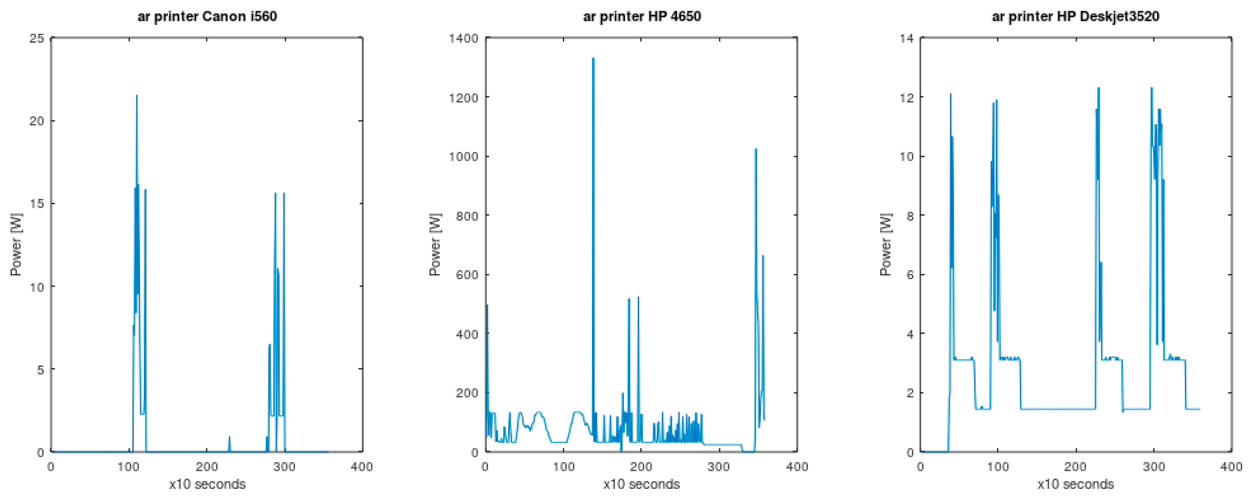 Energies 14 03202 g010a Energies 14 03202 g010a