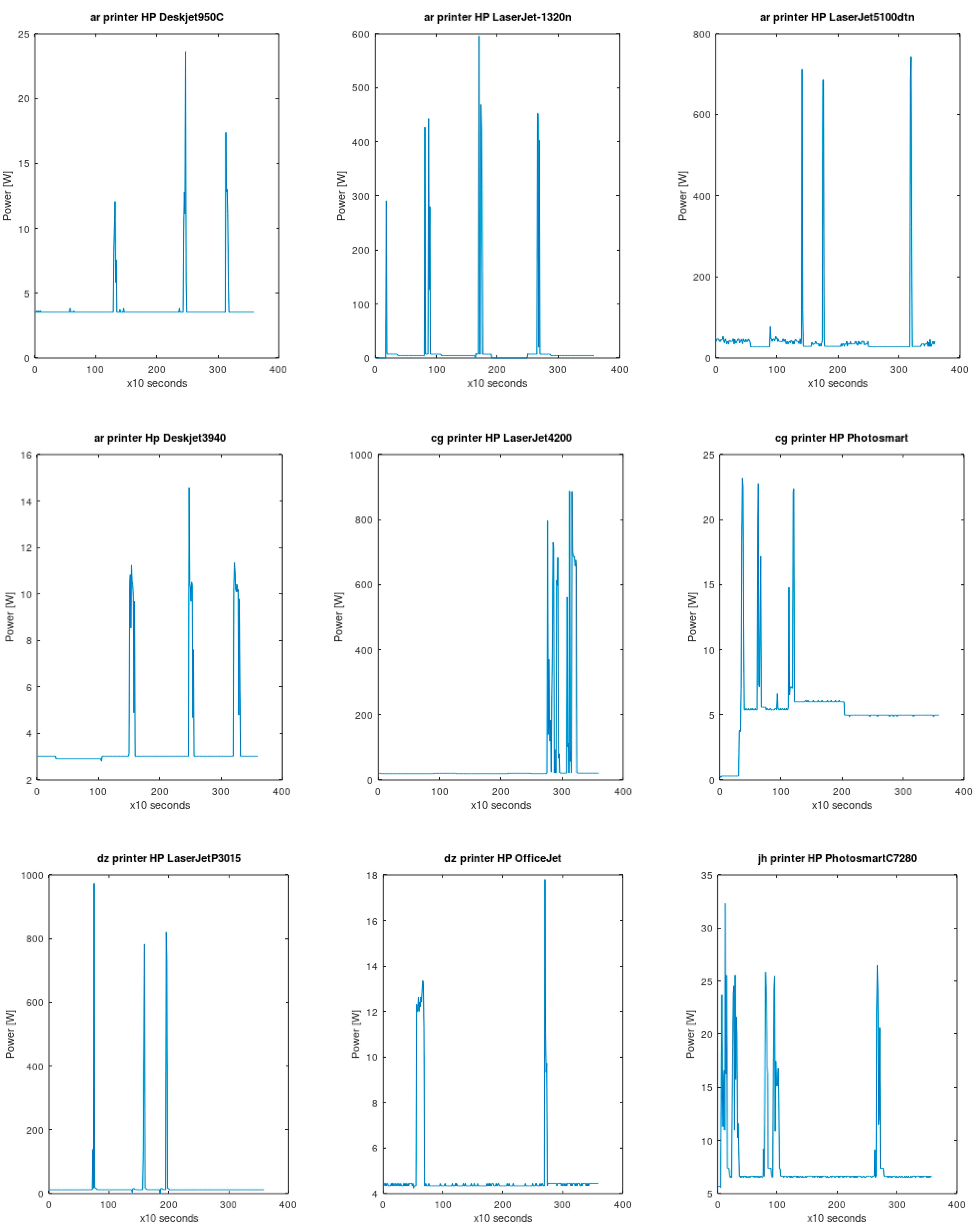Energies 14 03202 g010b Energies 14 03202 g010b