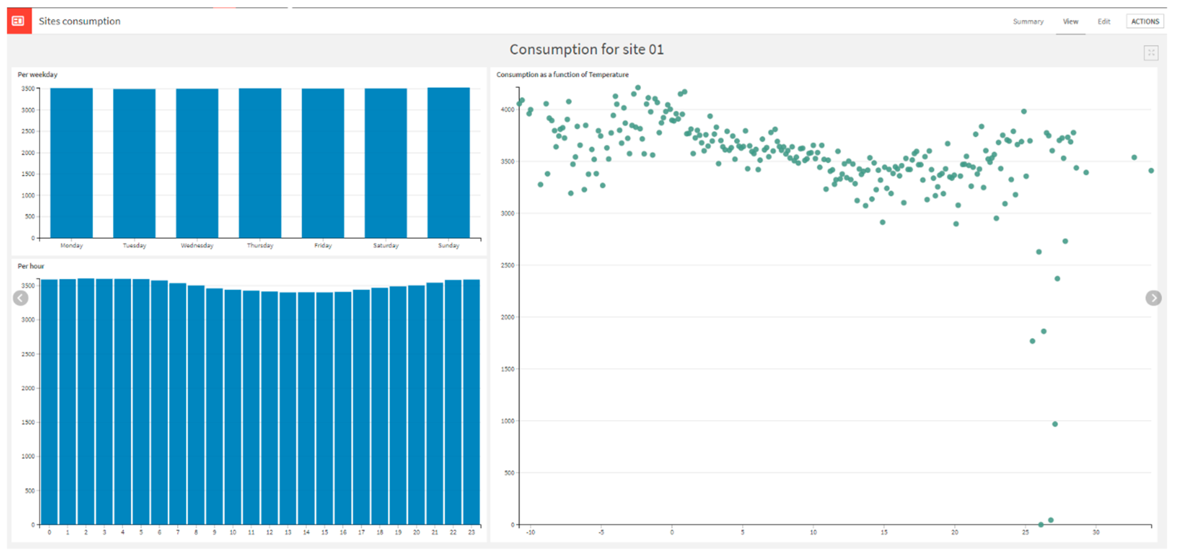 Energies 14 03202 g013 Energies 14 03202 g013