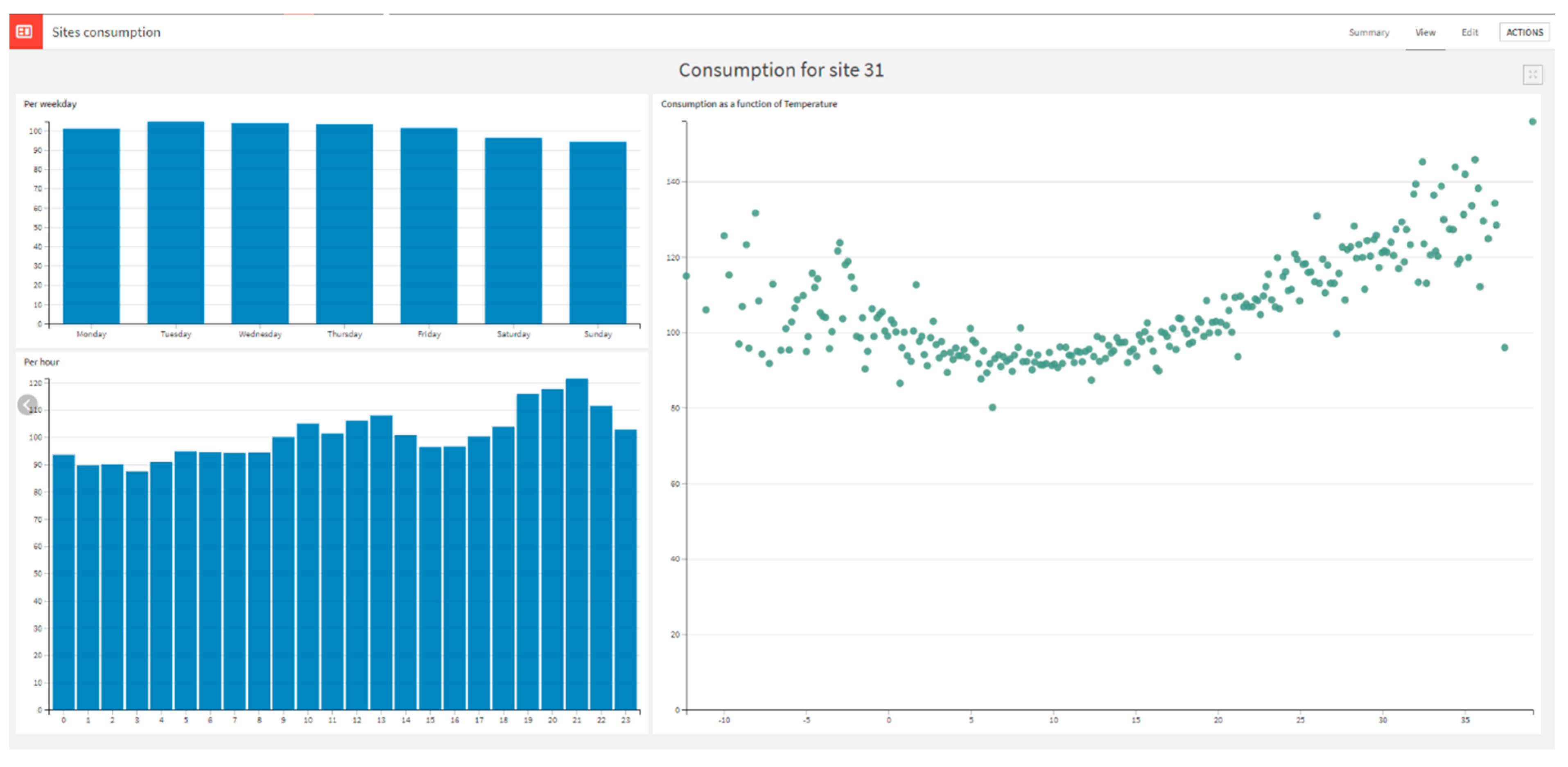 Energies 14 03202 g015 Energies 14 03202 g015