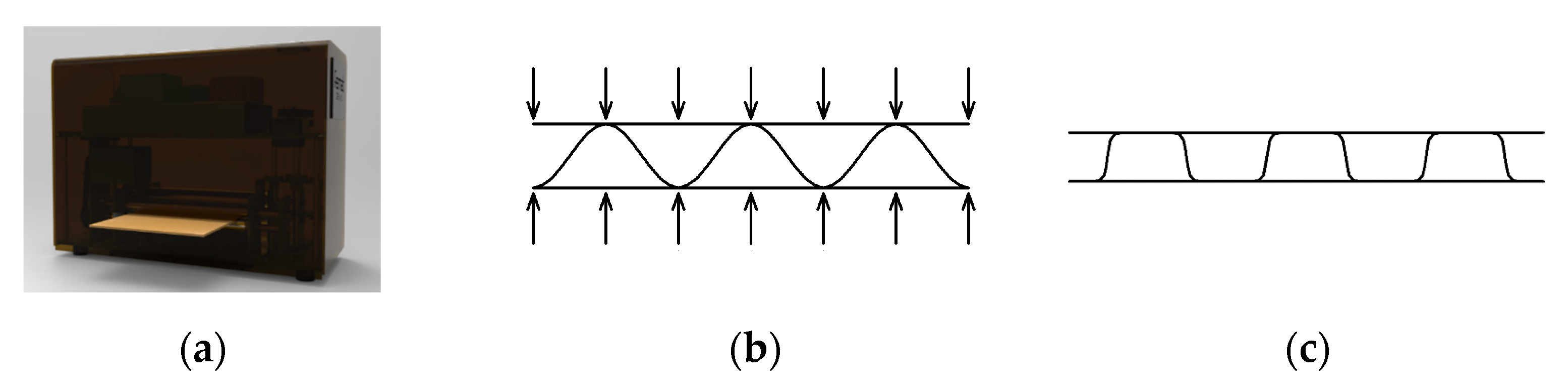 Energies 14 03203 g005