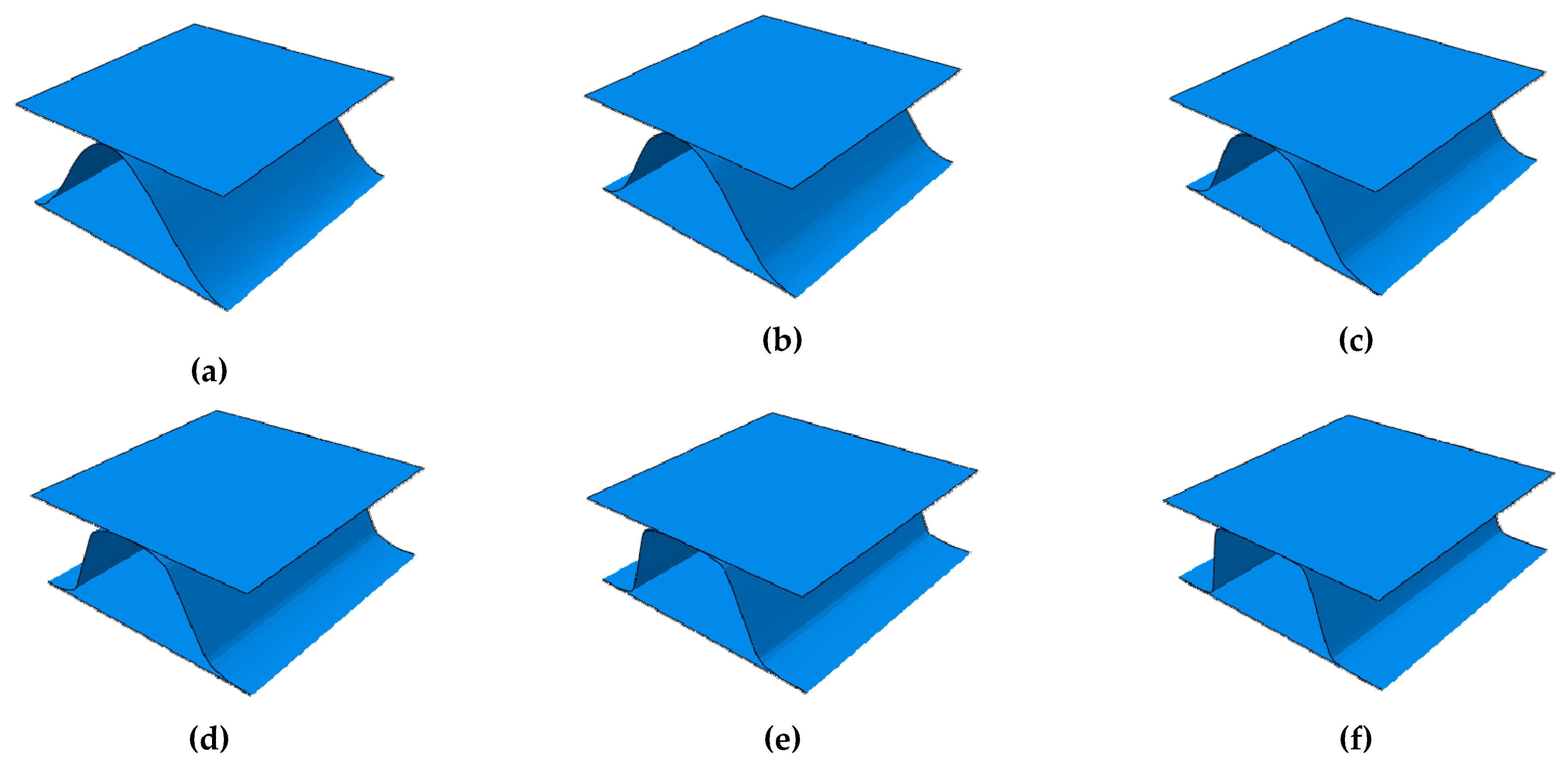 Energies 14 03203 g007