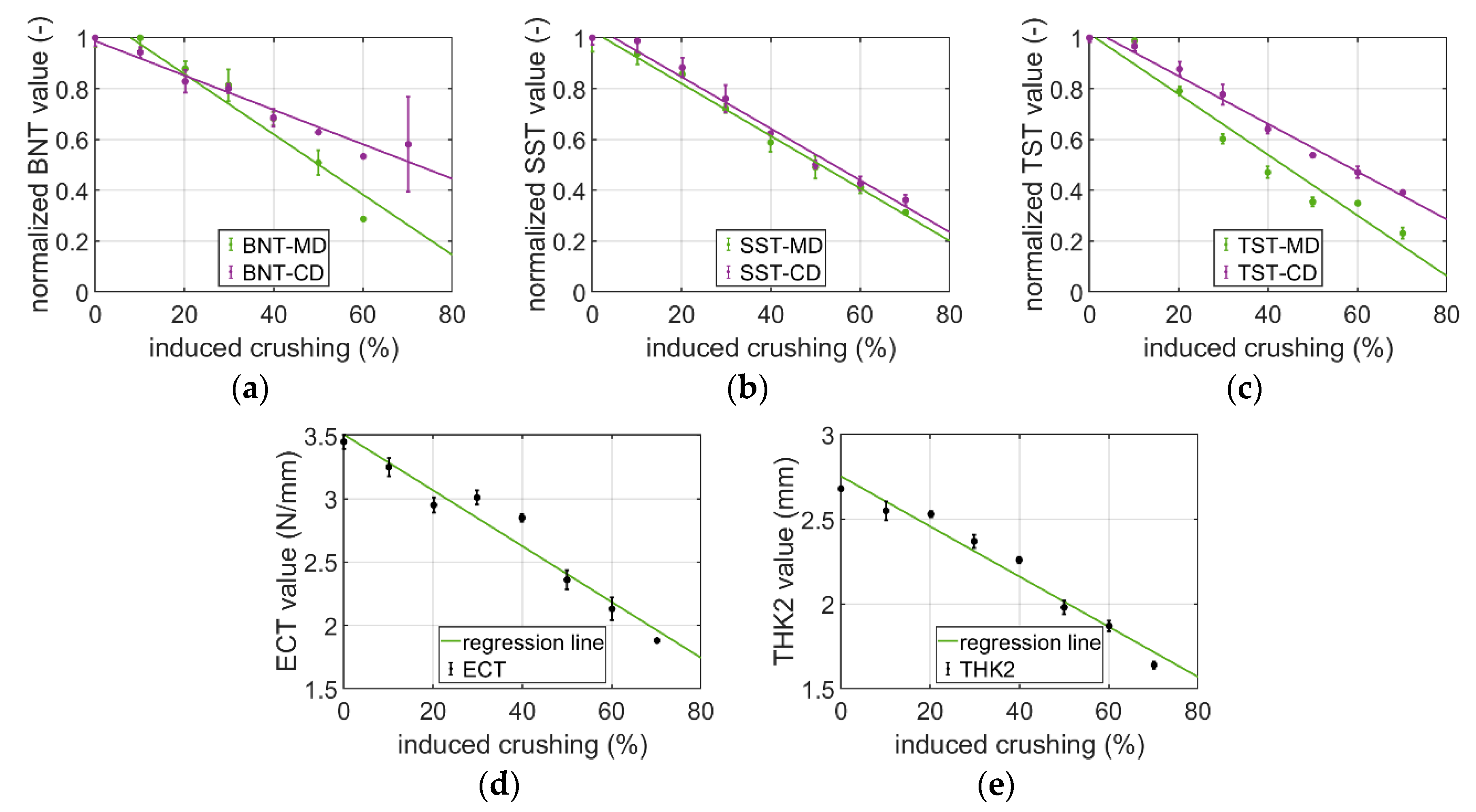 Energies 14 03203 g010
