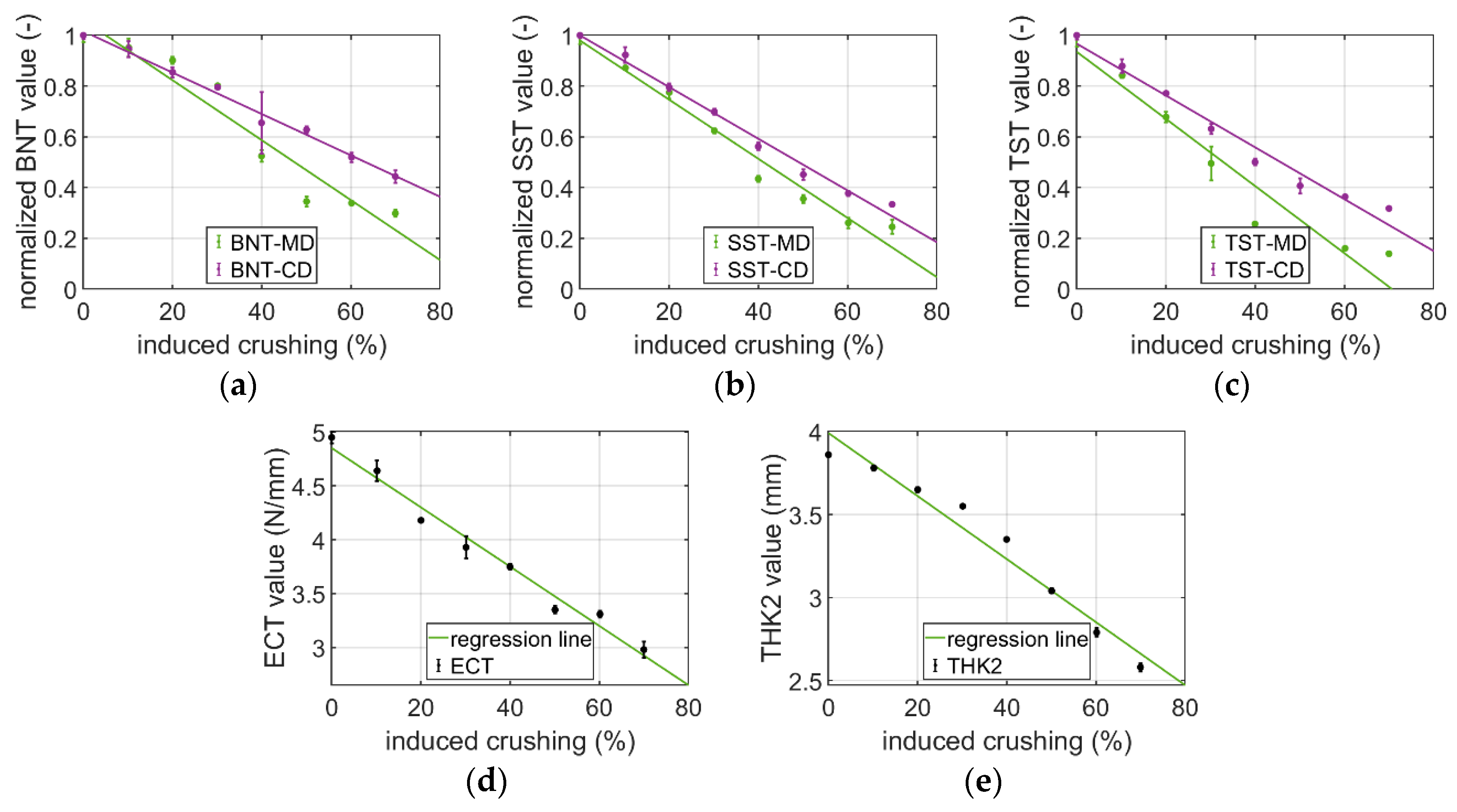Energies 14 03203 g013