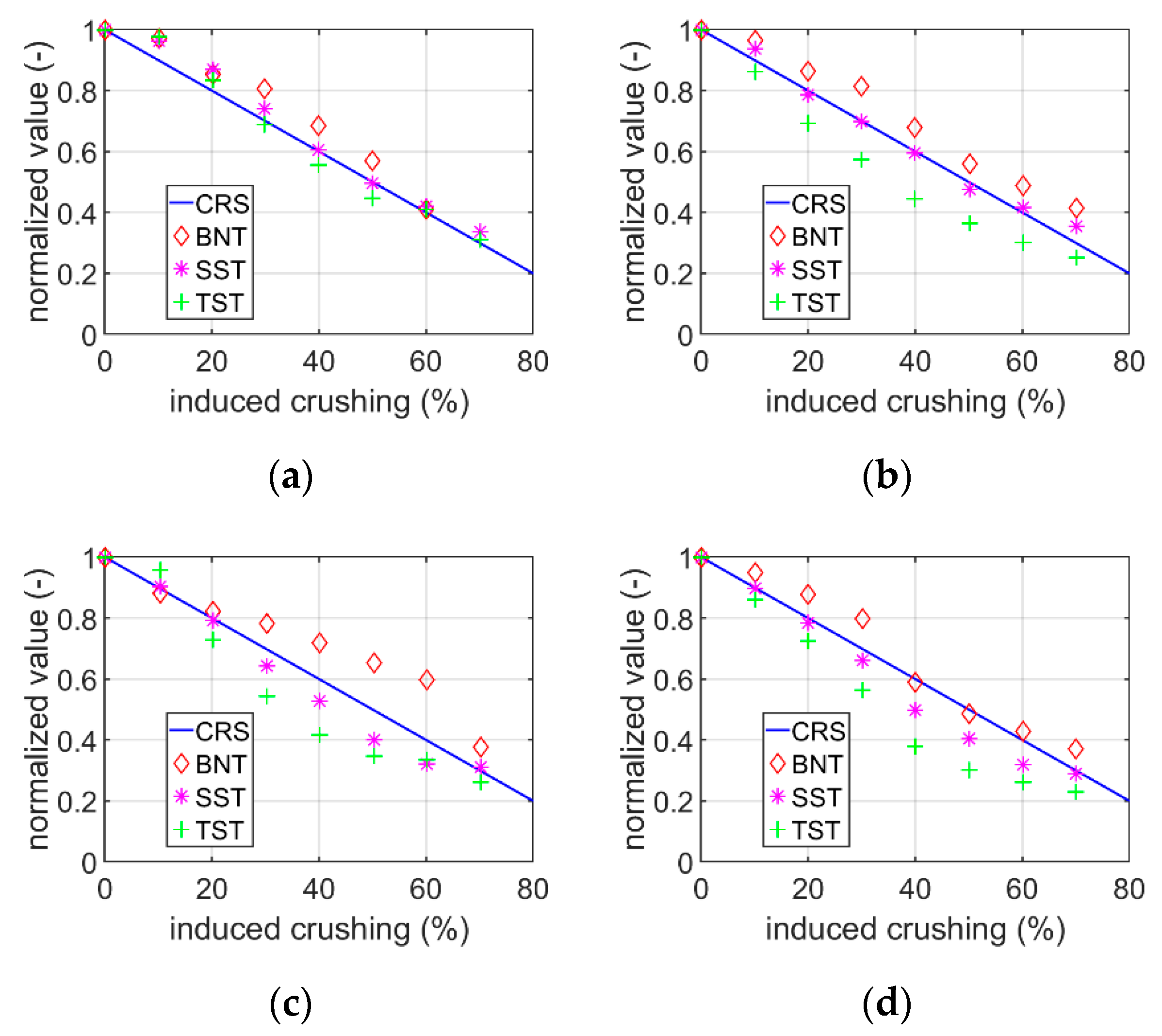 Energies 14 03203 g014
