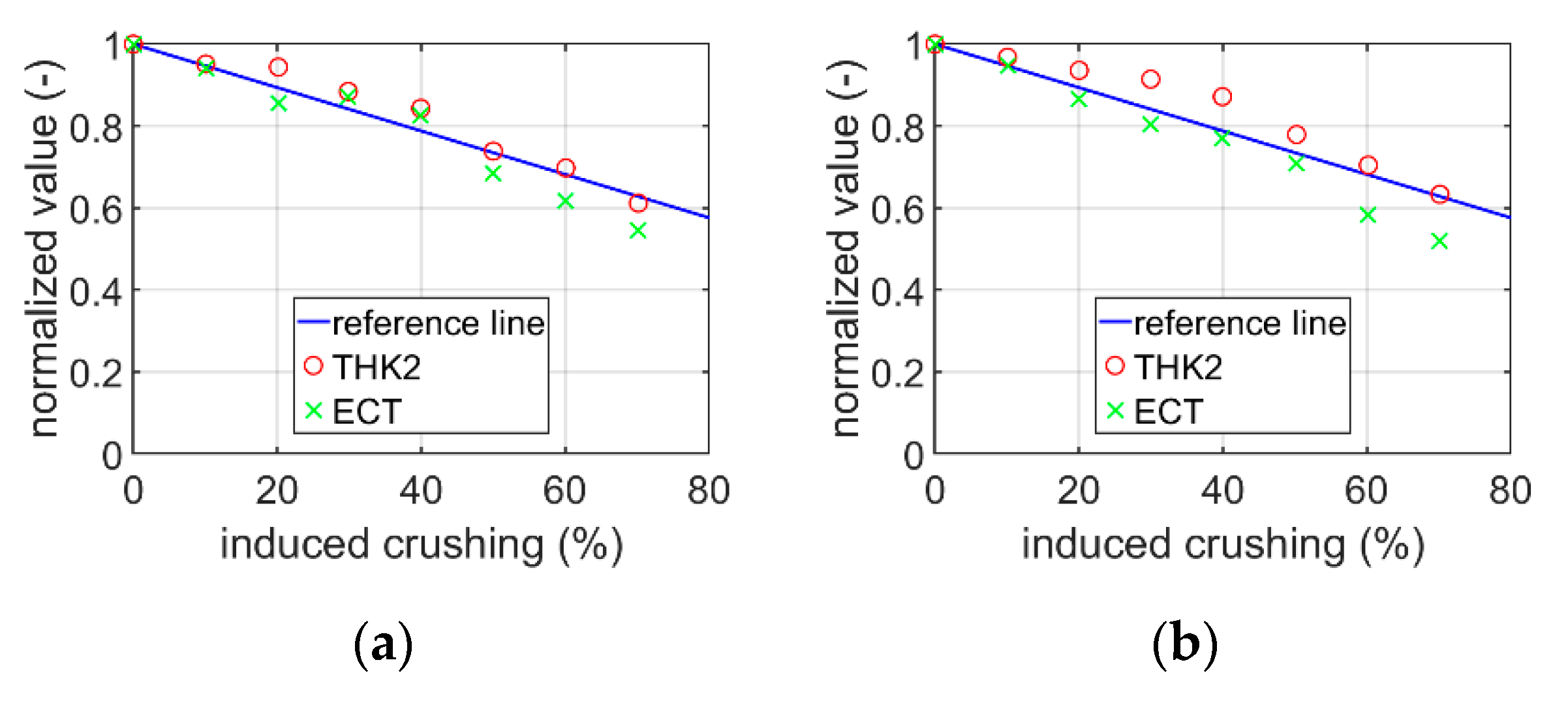 Energies 14 03203 g015a