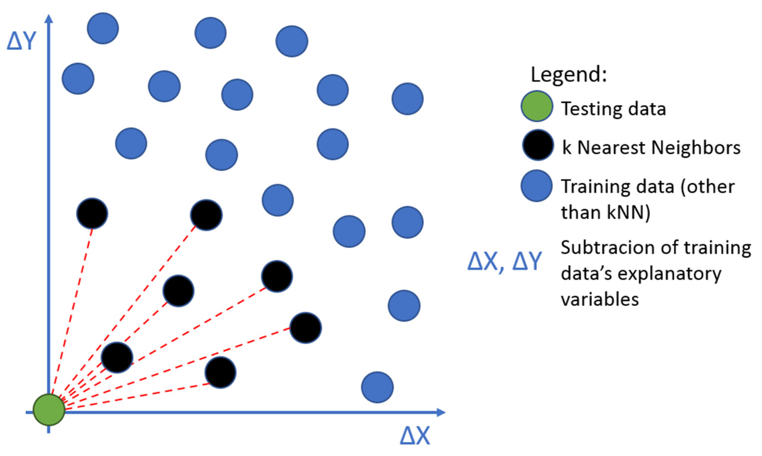 Energies 14 03204 g001