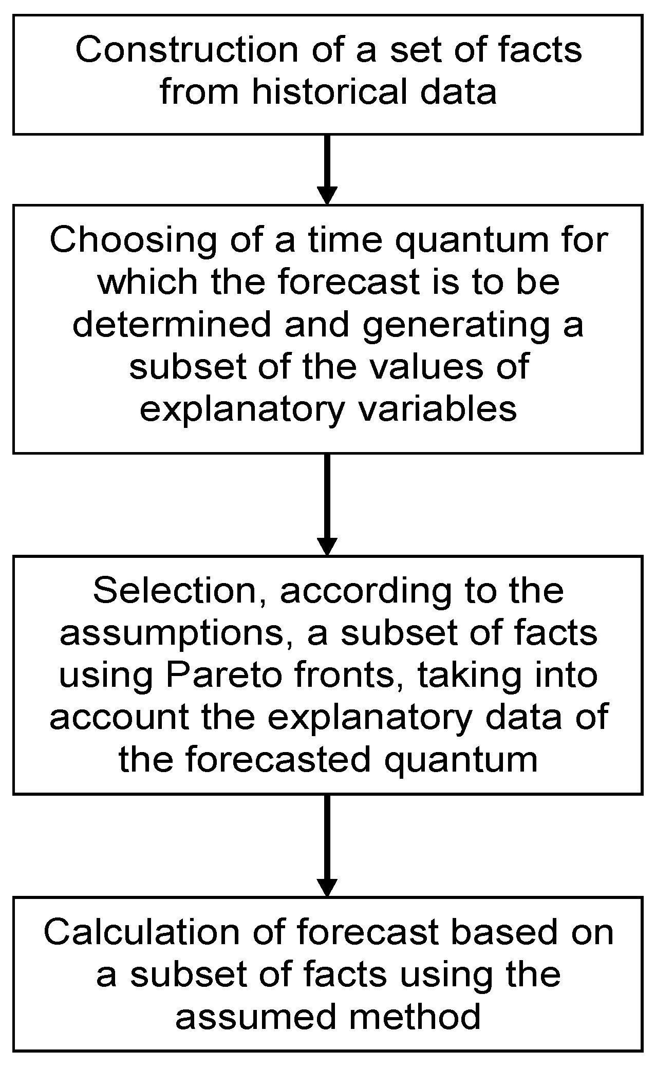 Energies 14 03204 g002