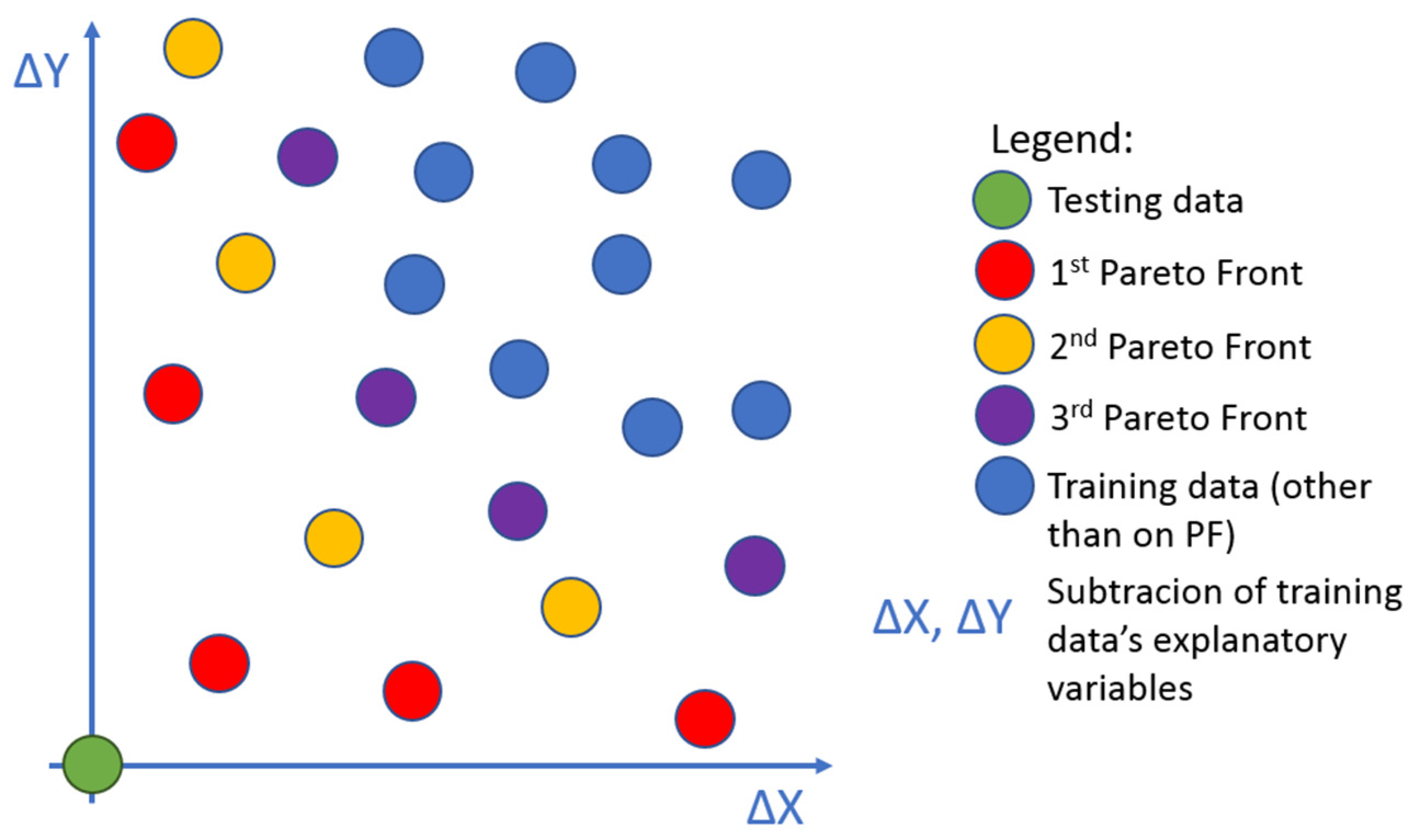 Energies 14 03204 g004