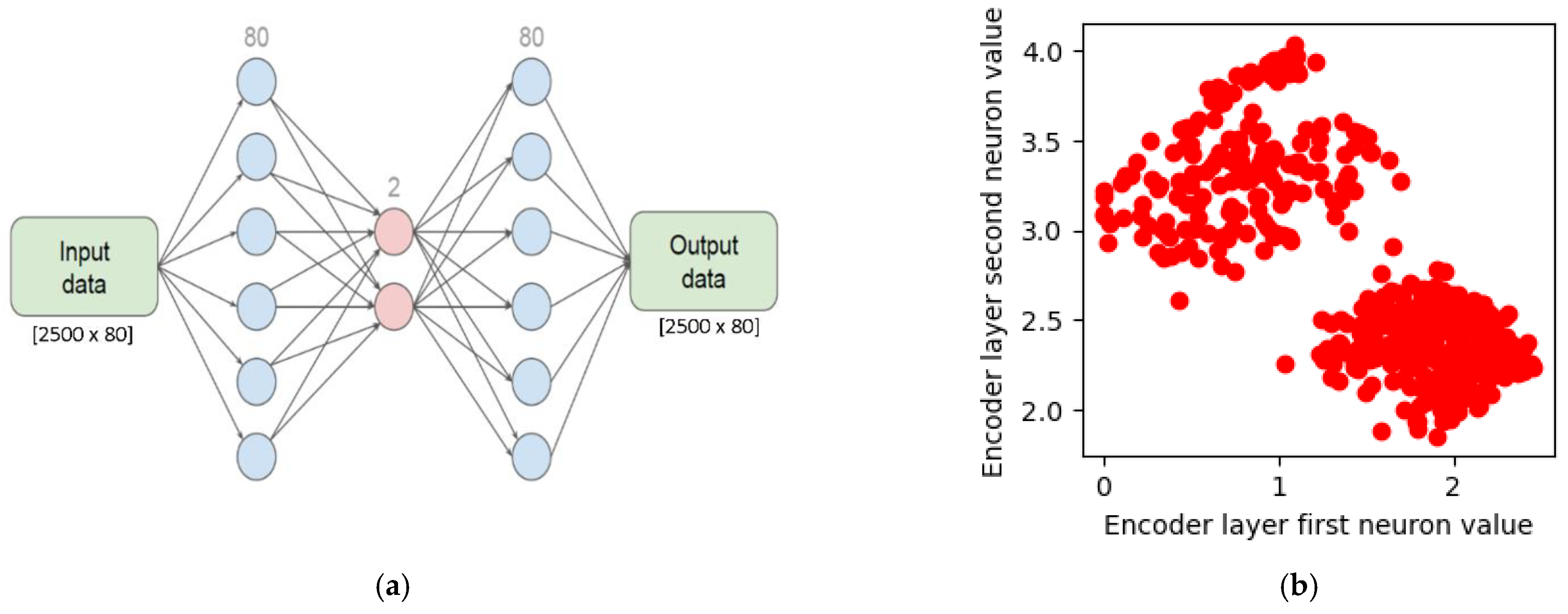 Energies 14 03206 g010
