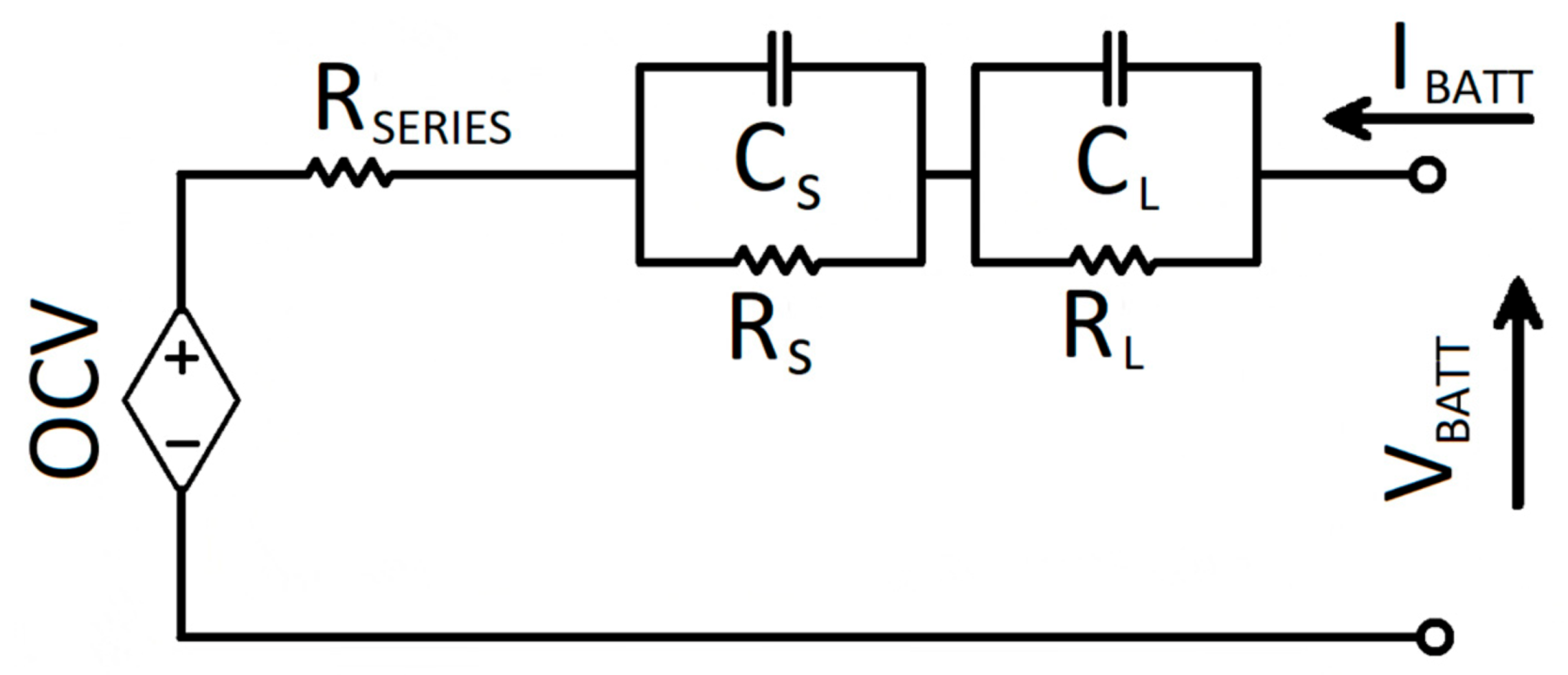 Energies 14 03209 g005 Energies 14 03209 g005
