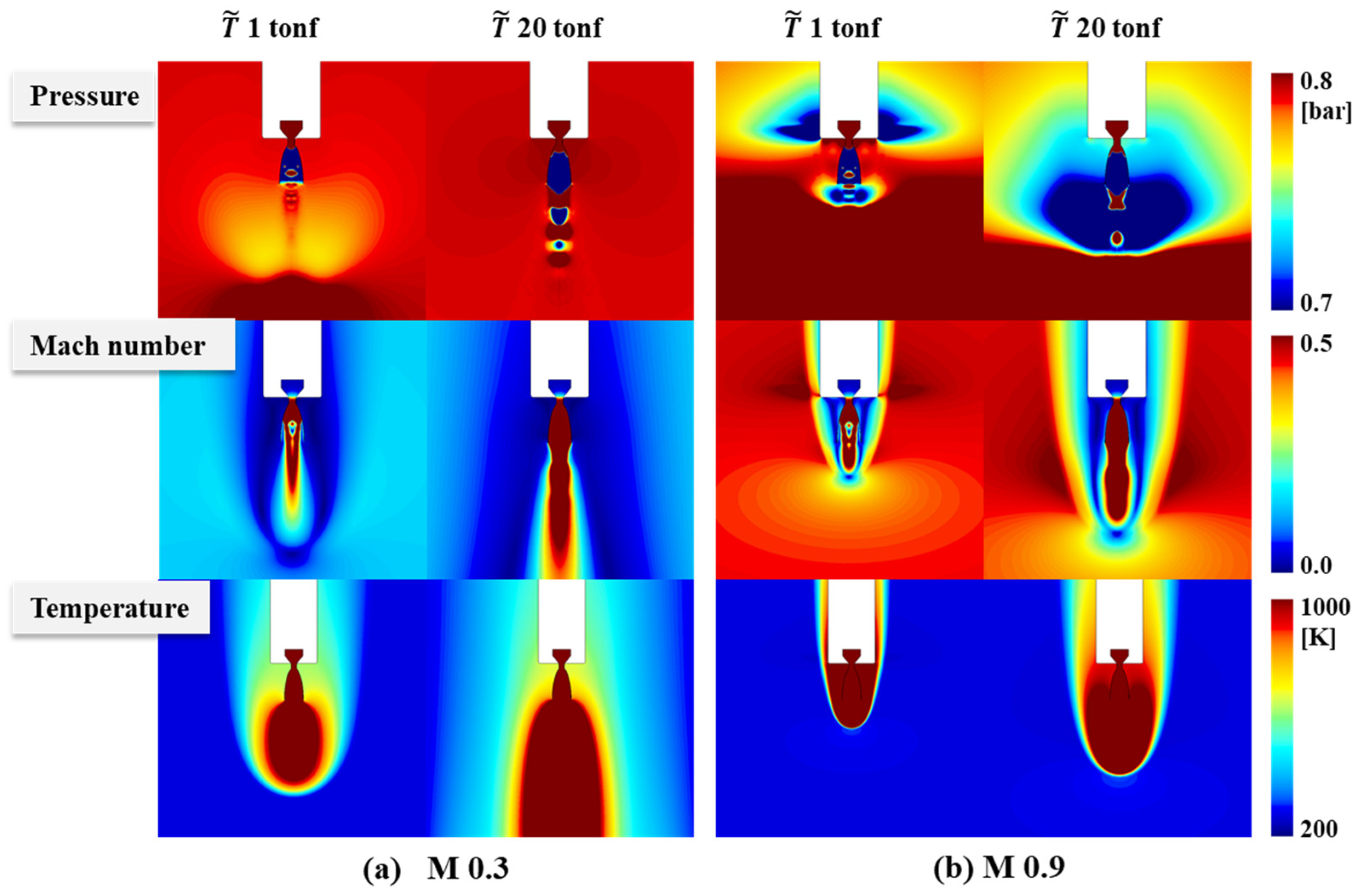 Energies 14 03210 g011