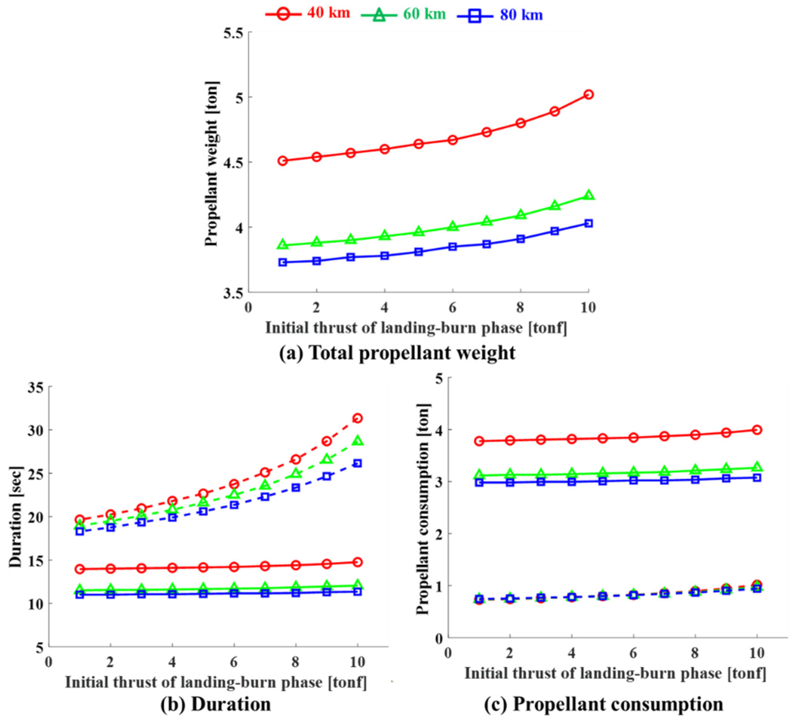 Energies 14 03210 g019